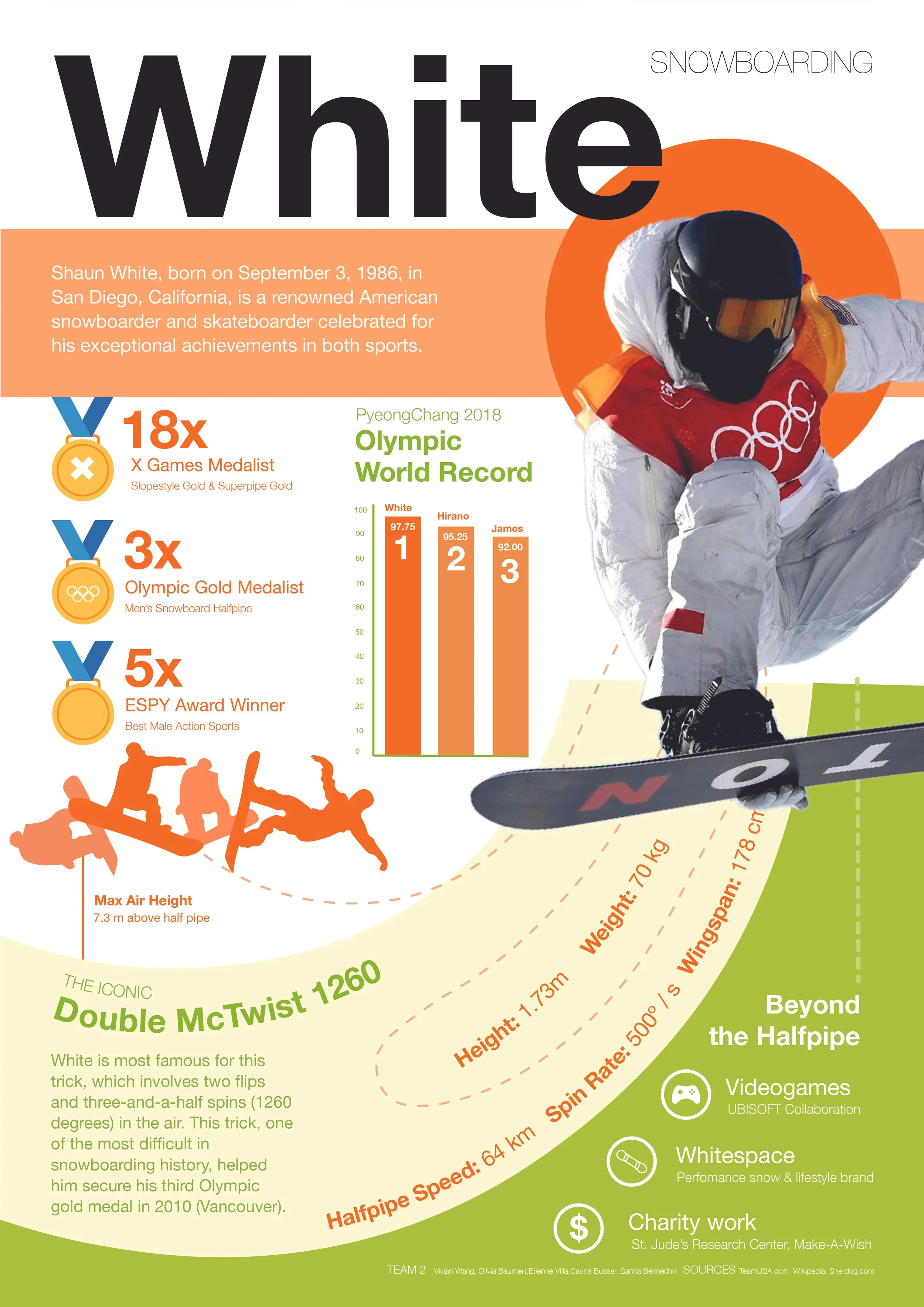 Infographic Poster-02.jpg