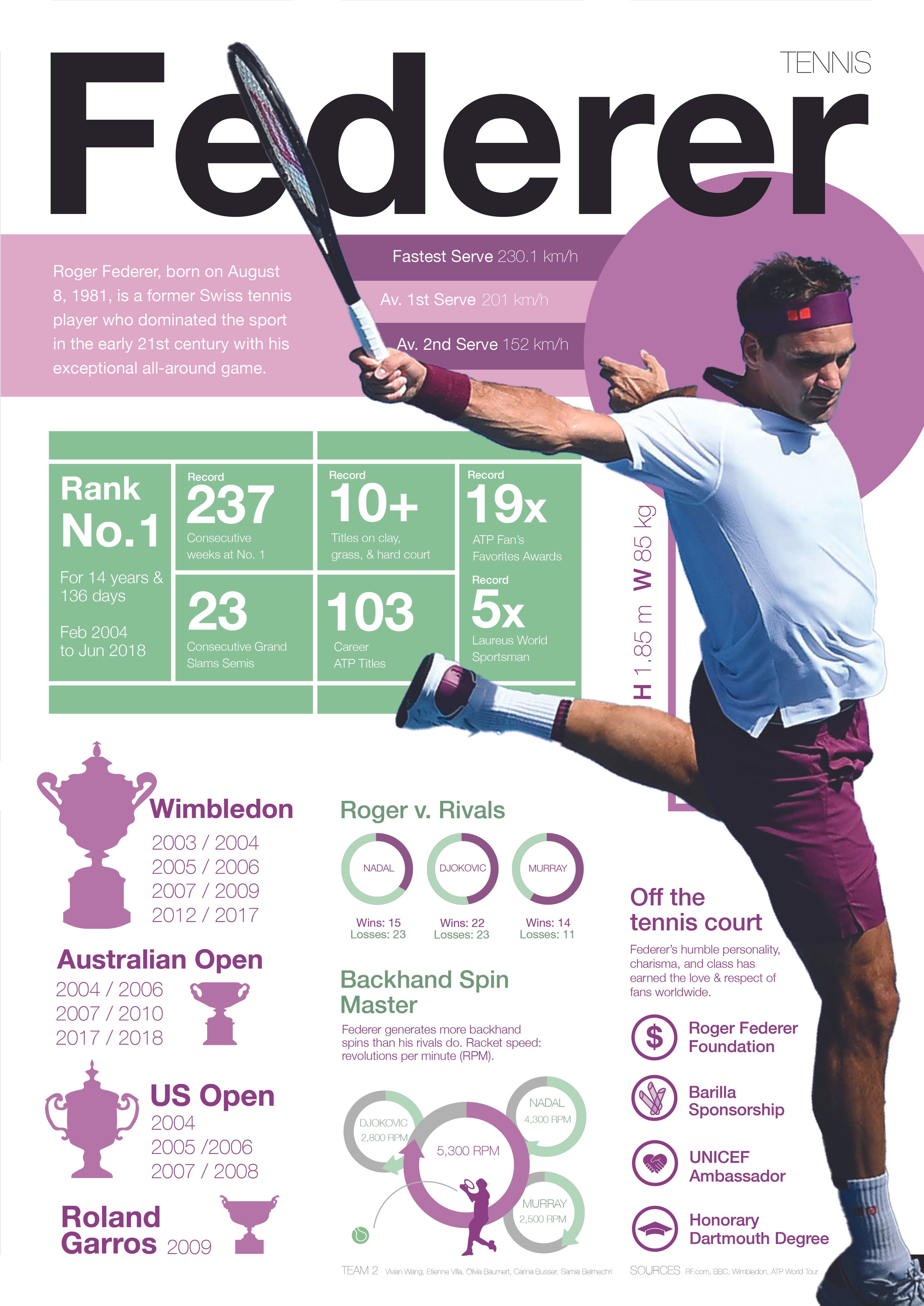 Infographic Poster-01.jpg