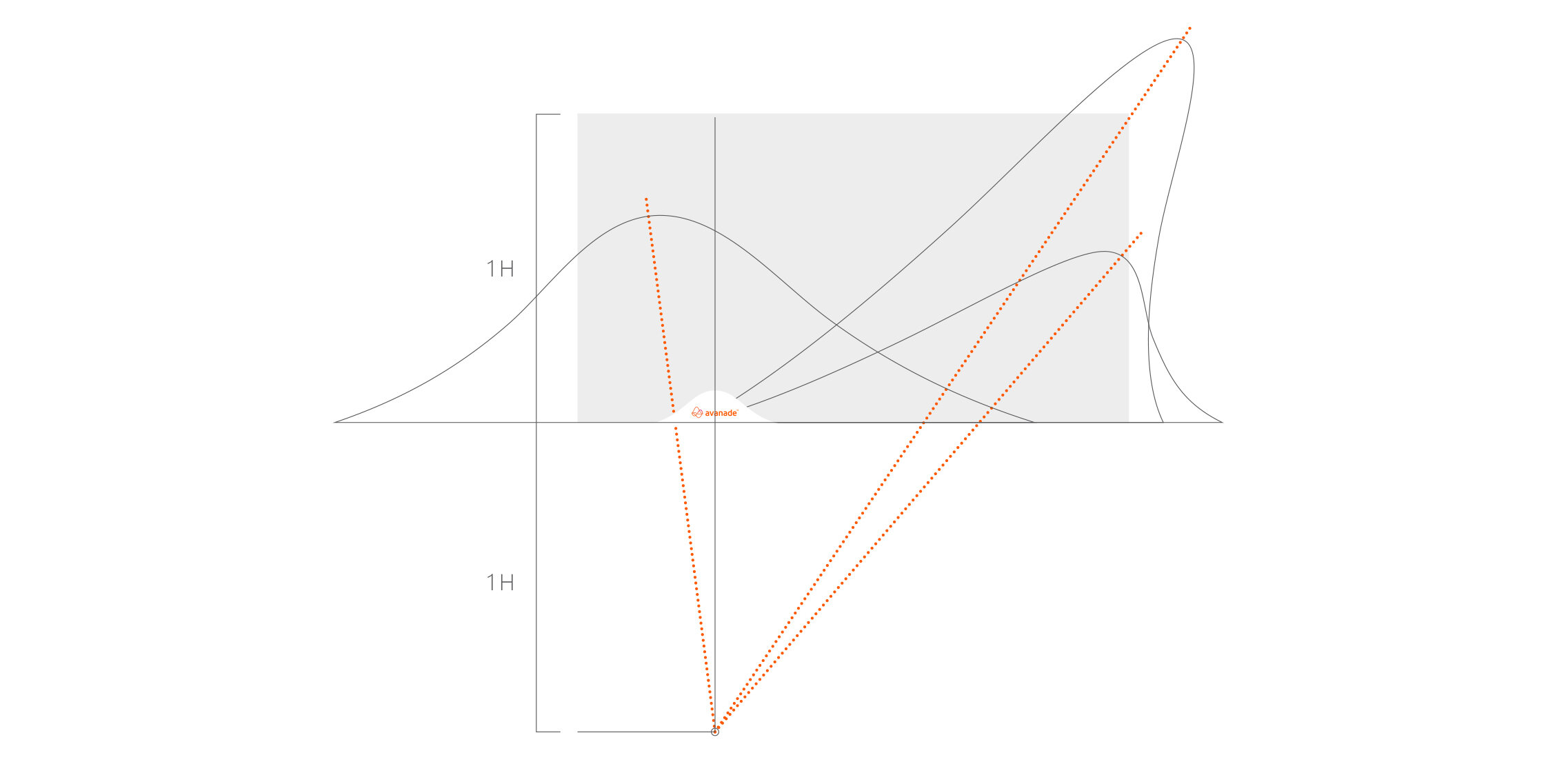 Avanade_VIDGuide02_Waves05AB-4.jpg