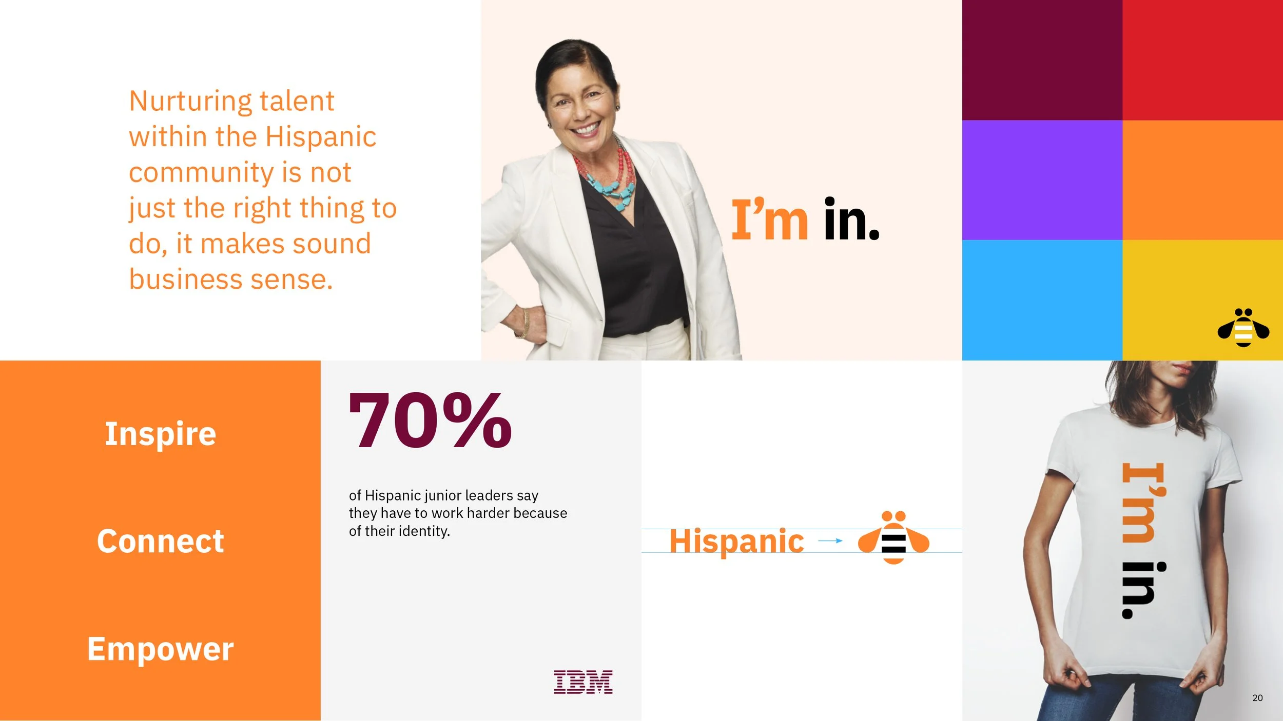 32573_IBM_D&I_I'm In_Hispanic.jpg
