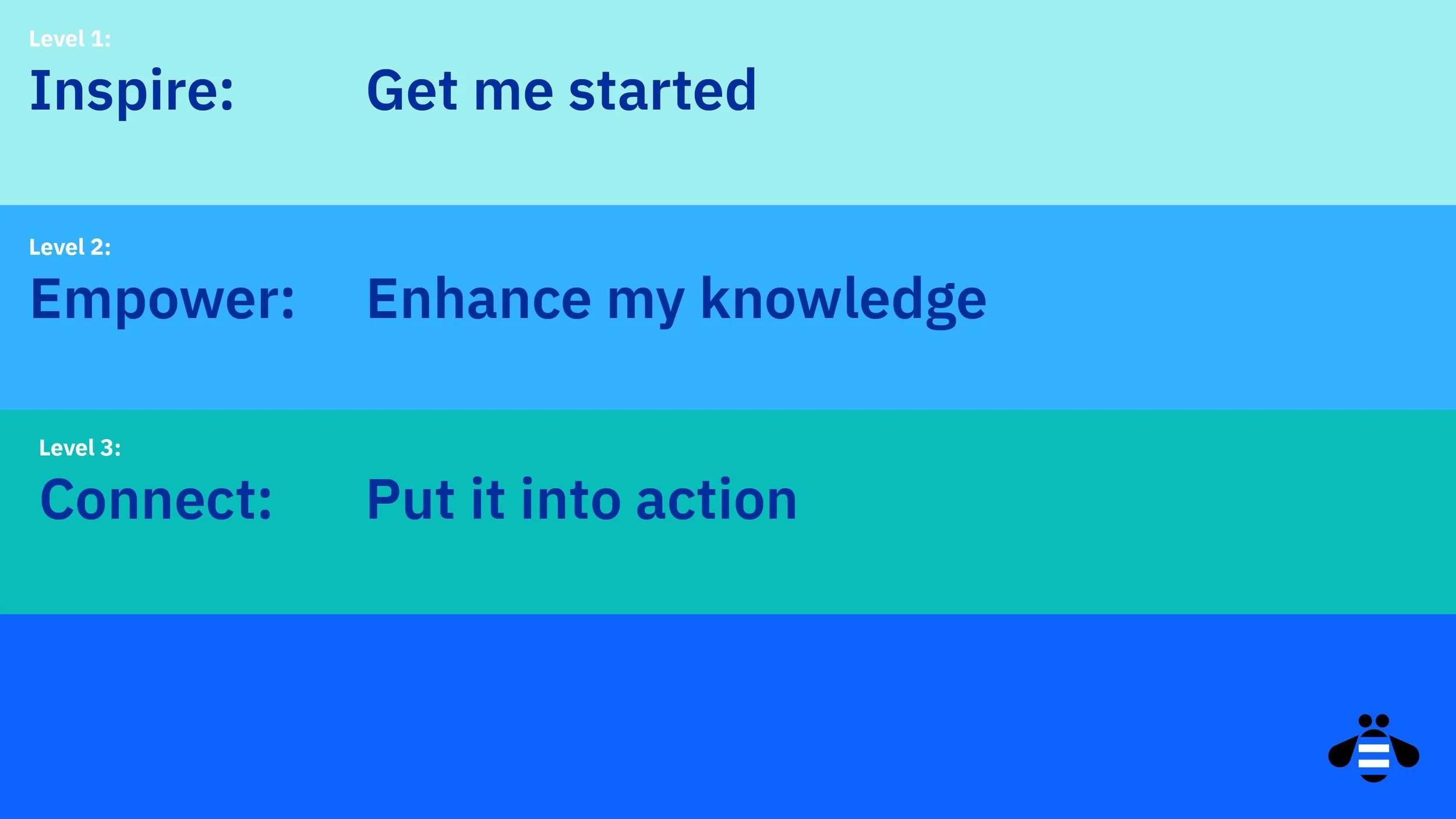 32573_IBM_D&I_I'm In_Campaign Toolkit_Workings.jpg