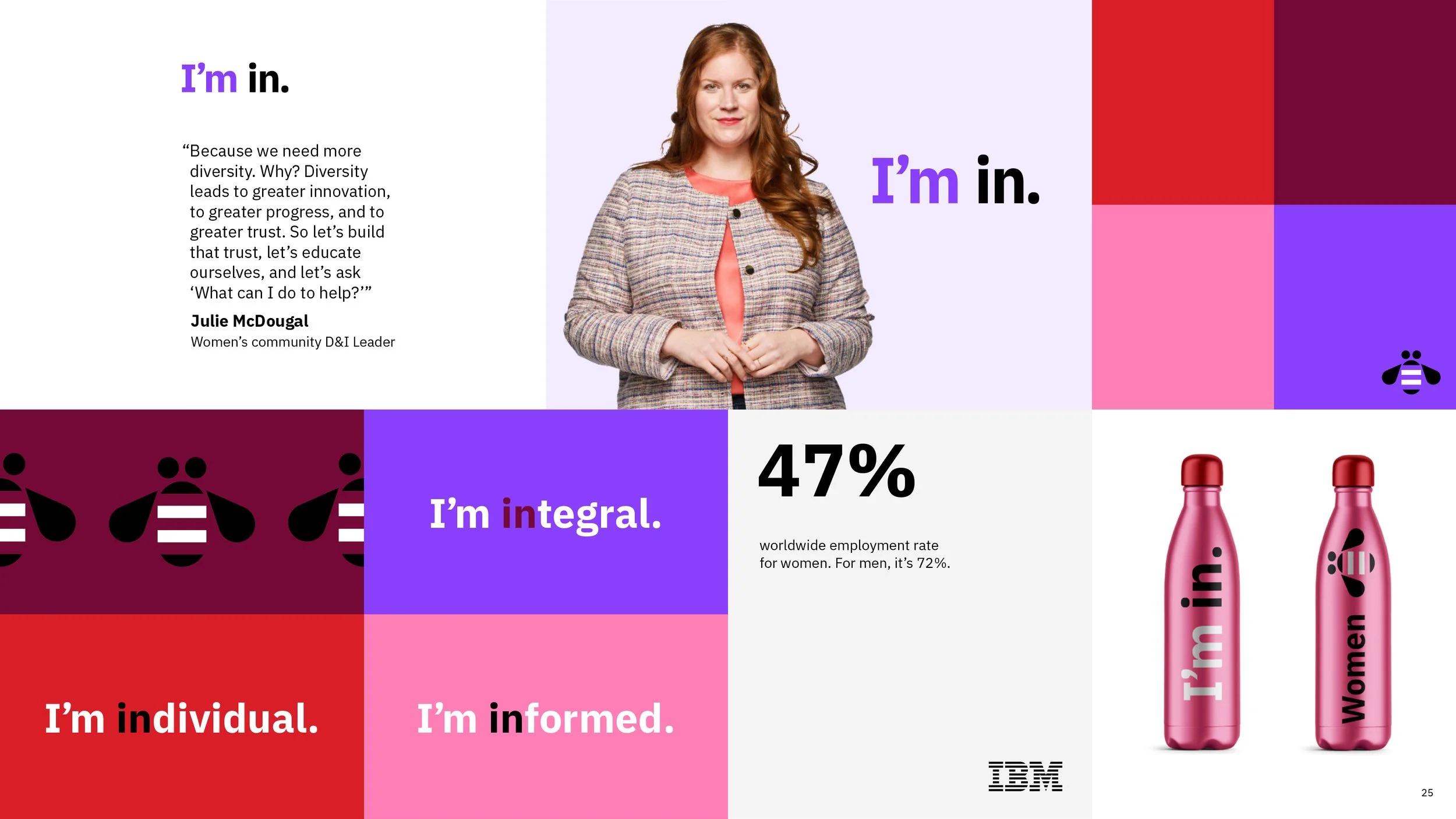 32573_IBM_D&I_I'm In_Women.jpg