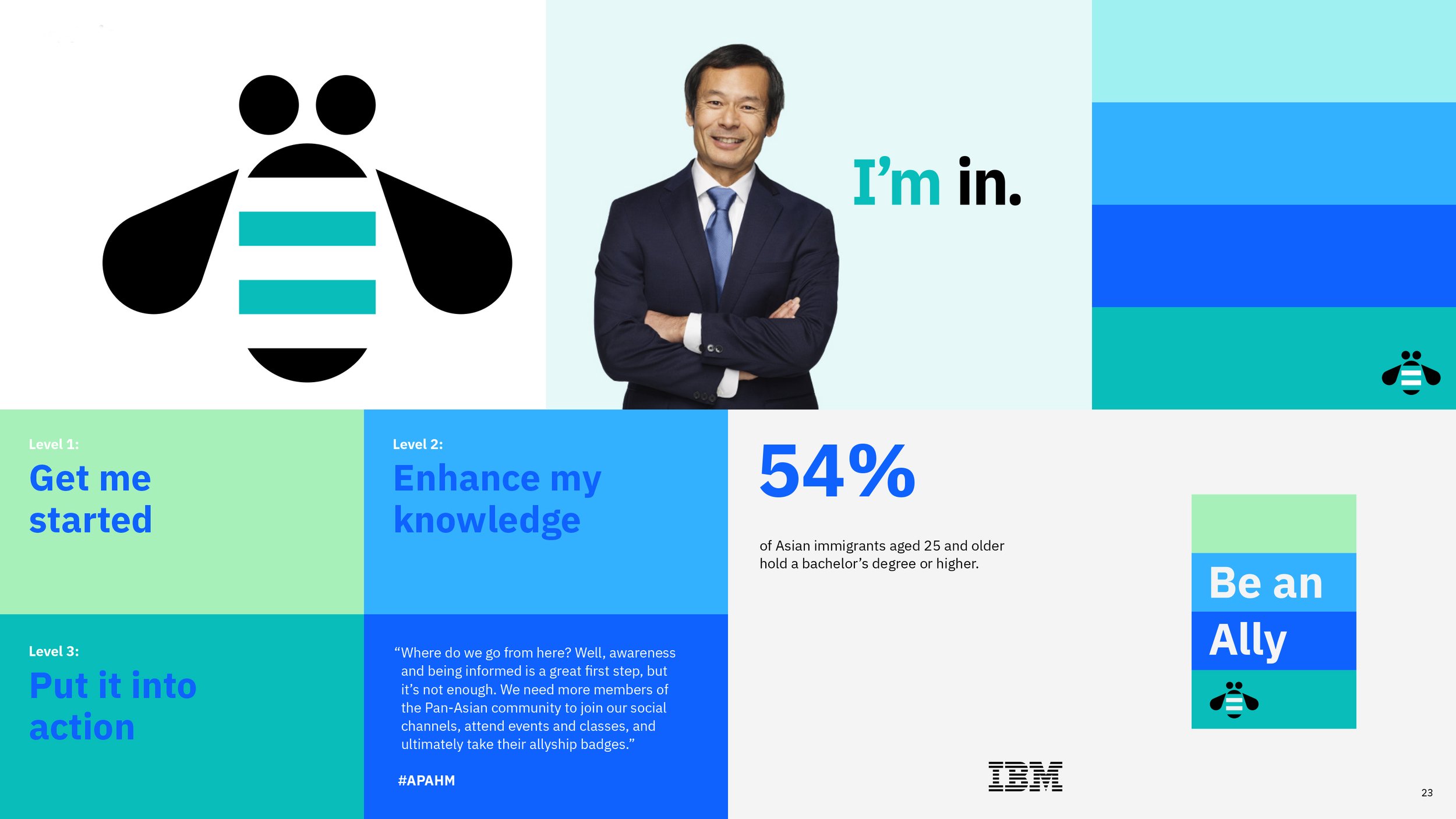 32573_IBM_D&I_I'm In_Pan_Asian.jpg