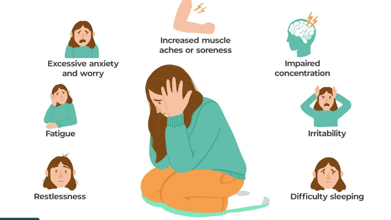 Anxiety? Learn the Key Symptoms
