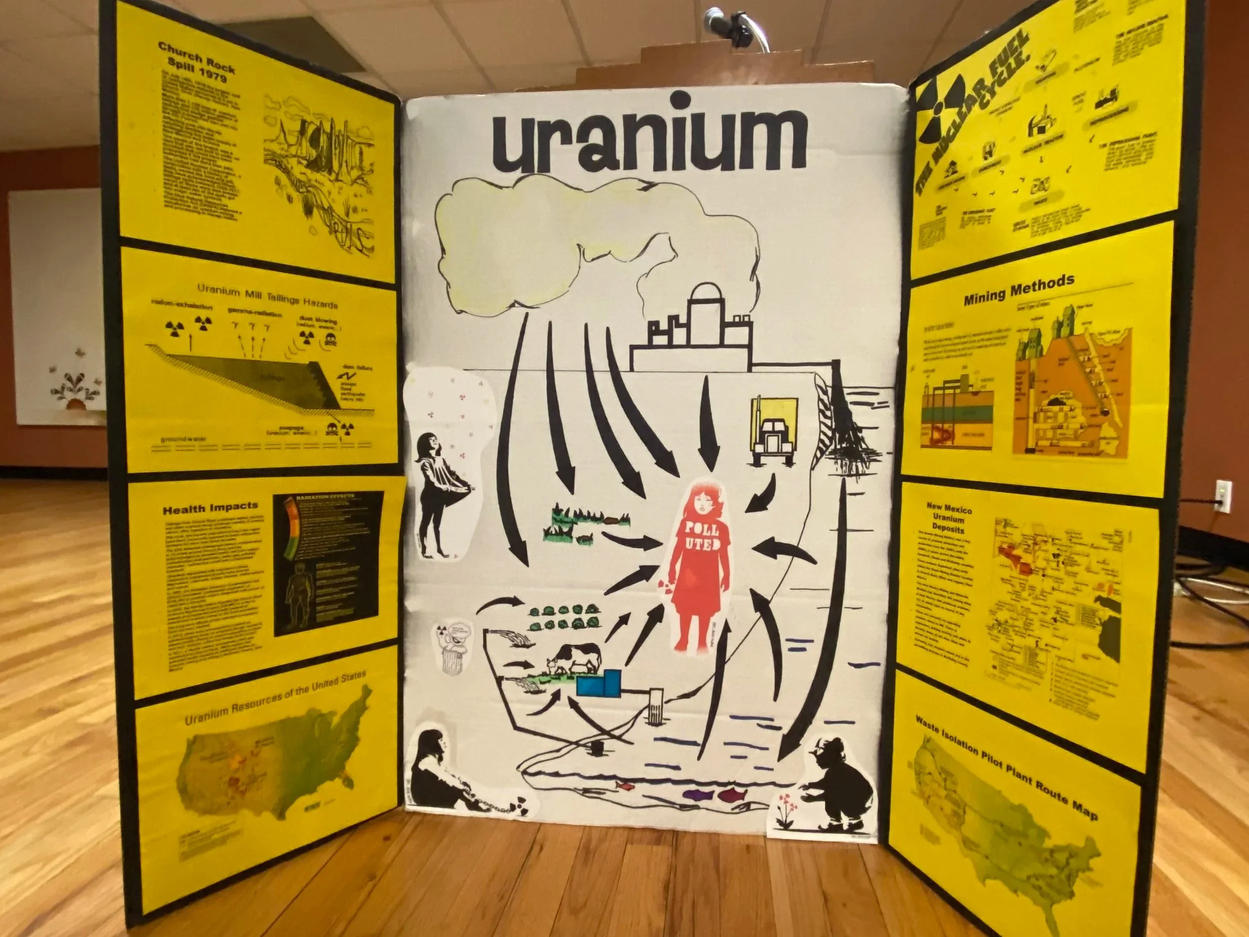 SW+Uranium+Gathering+Posterboard.jpg