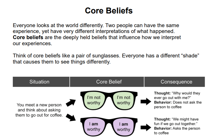 core bel.png