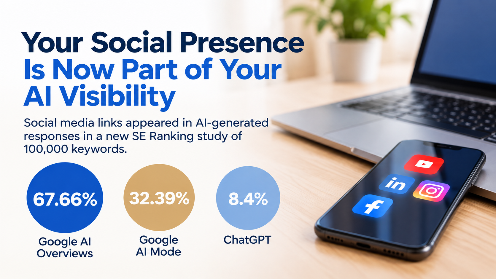 AI Favors Brands With an Active Social Media Presence: Why Law Firms Can No Longer Separate Social Media From SEO