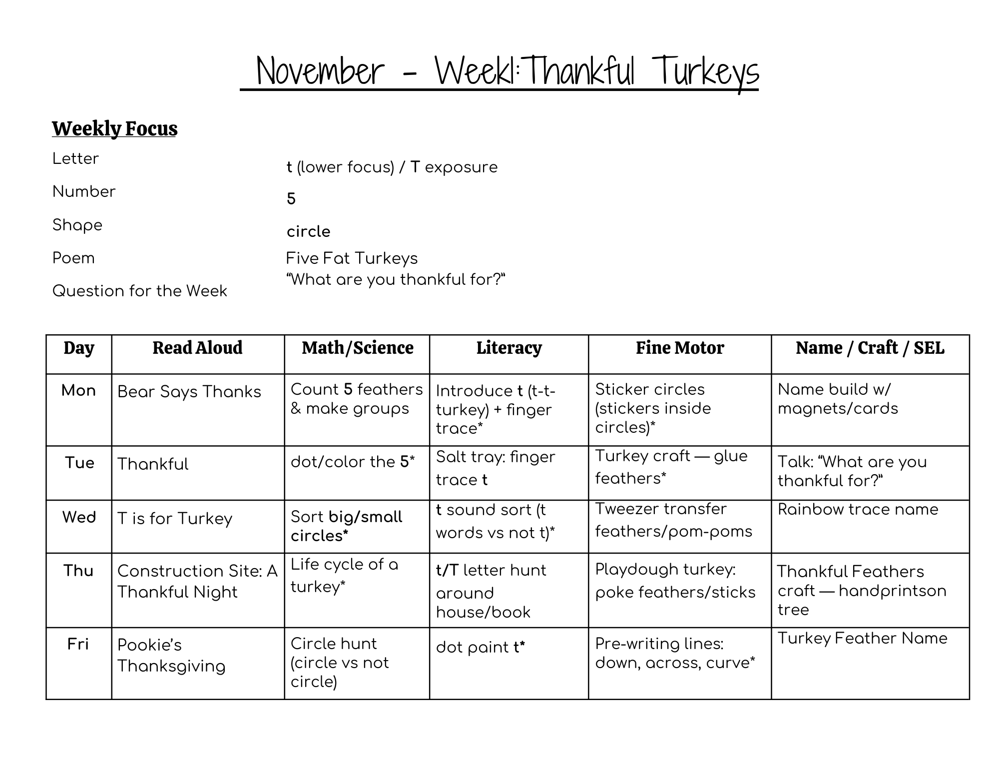 Week 1 At a Glance.pdf.png