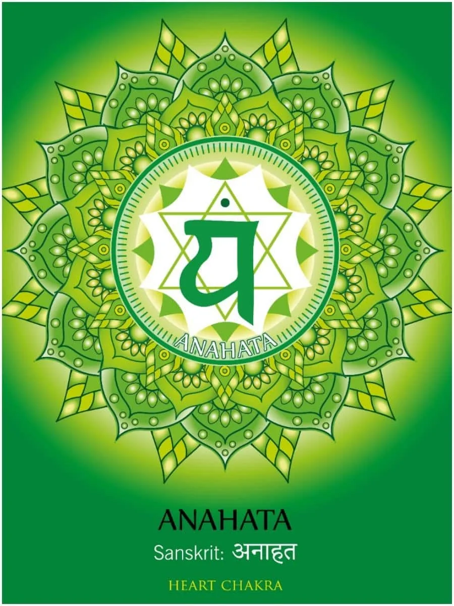 EXPLORING THE CHAKRAS anahata