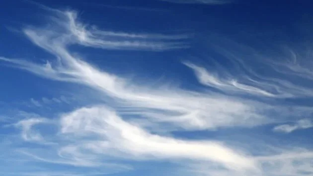 The Five Elements - AIR