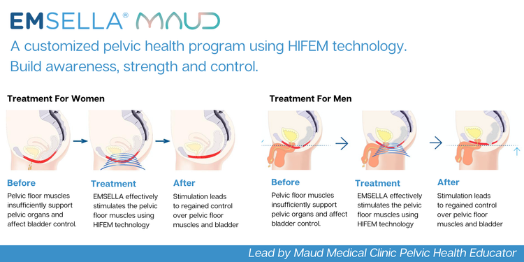 EMSELLA Calgary | Pelvic Floor & Incontinence Treatment | MAUD Medical ...