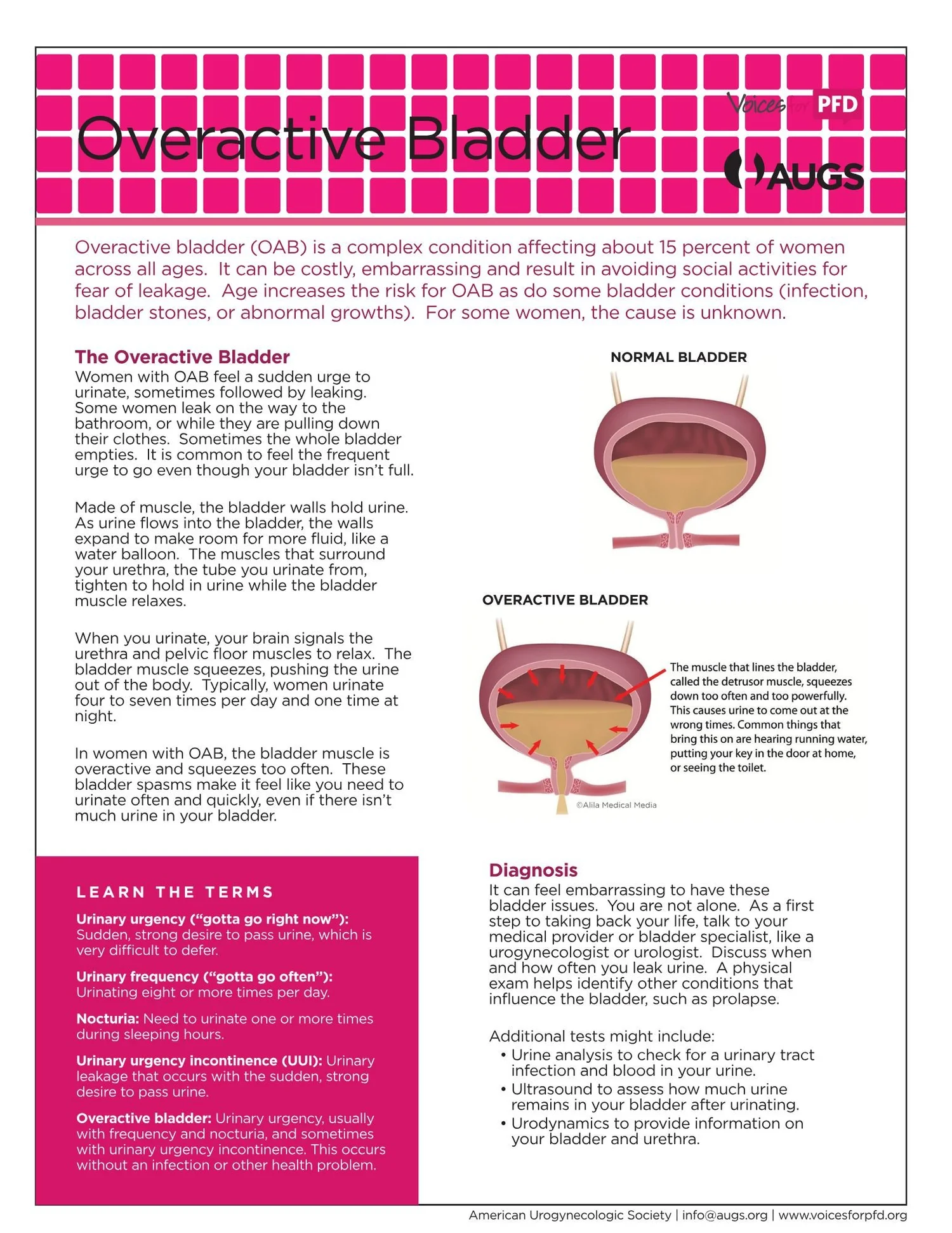 Overreactive Bladder OAB Urinary Incontinence | MAUD Medical Clinic