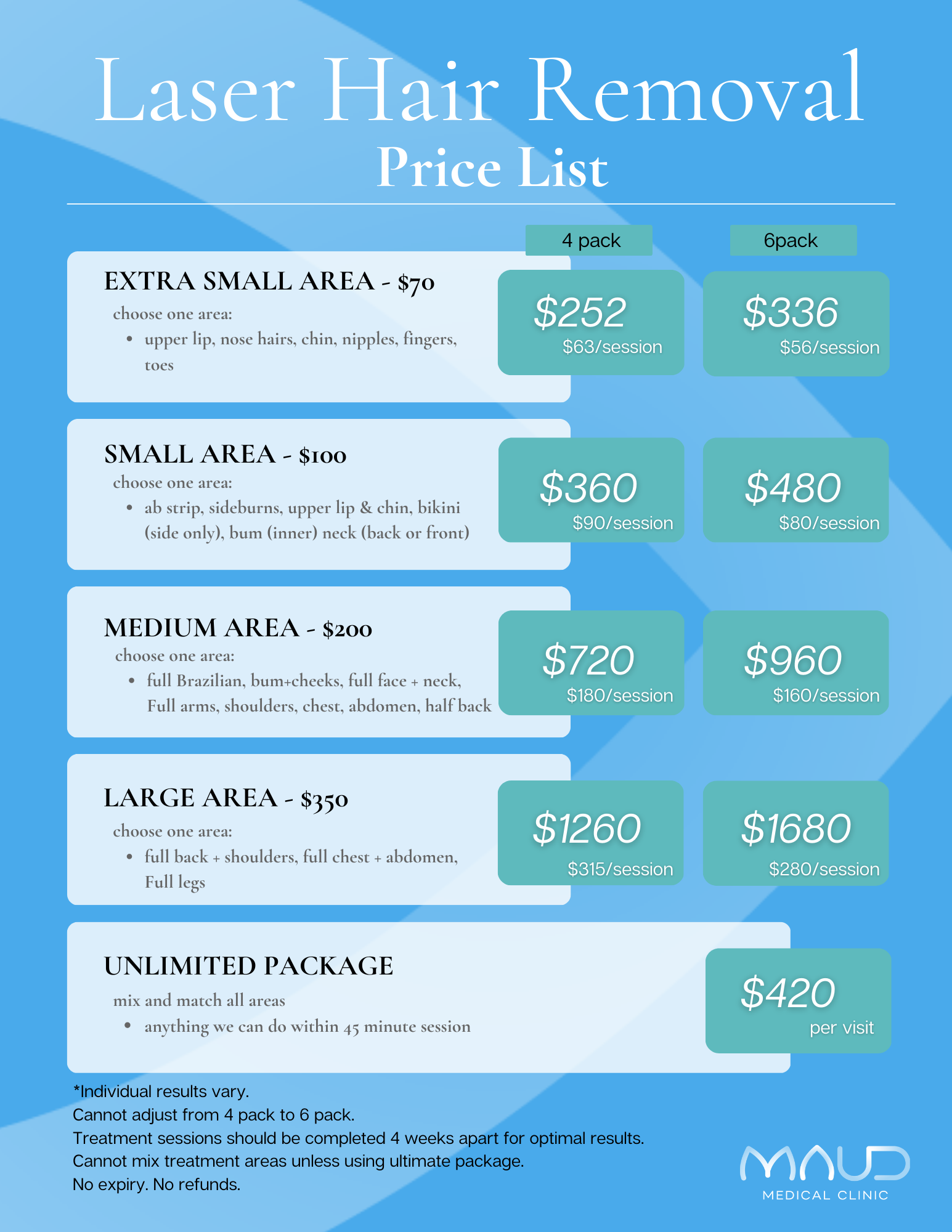 How Much It Cost To Do Laser Hair Removal Laser Hair Removal Calgary | MAUD Medical Clinic