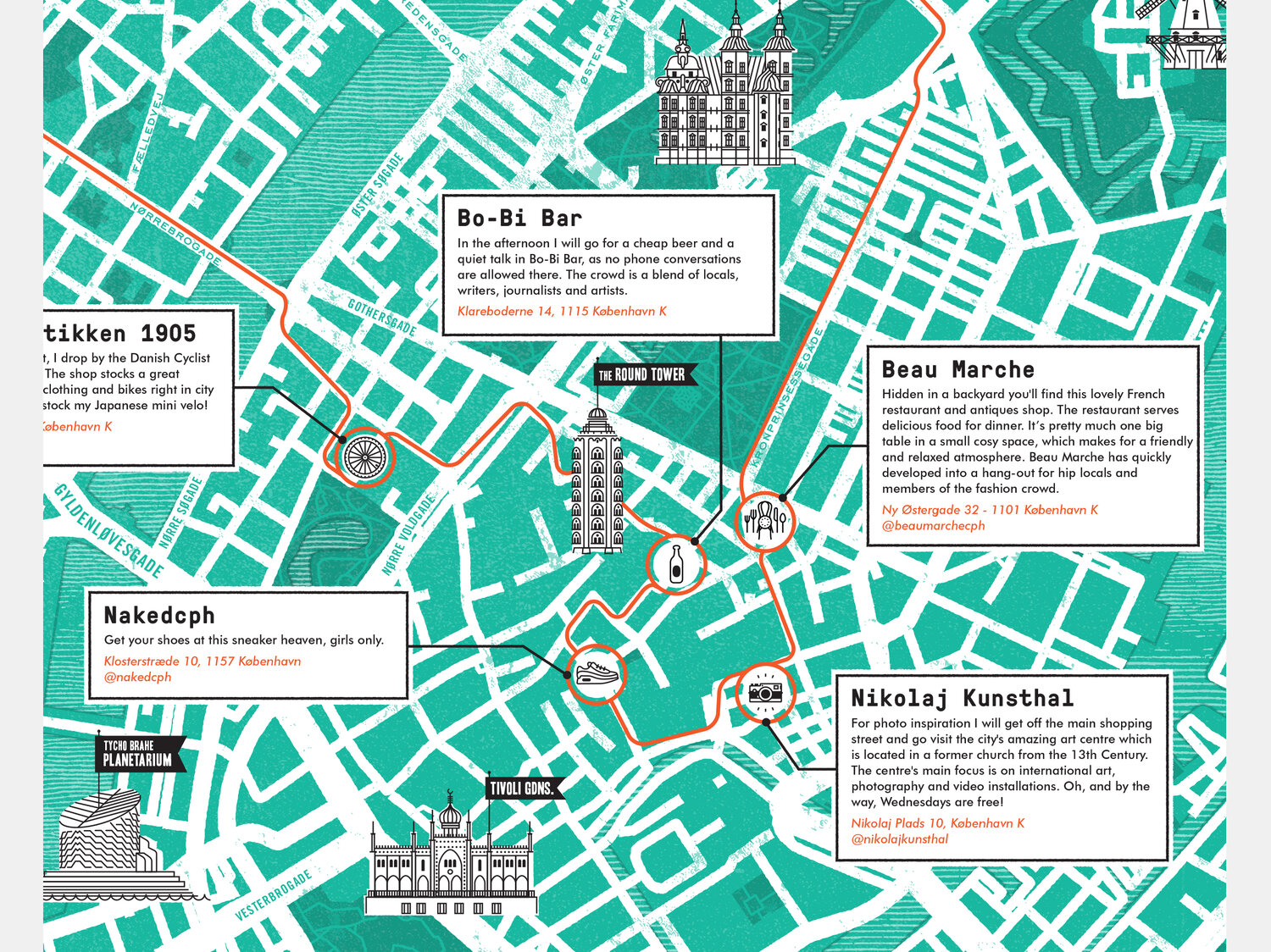 Sudan Bevæger sig gateway Copenhagen Bicycle Mapfor TCO/Levi's</span> — Jim Datz