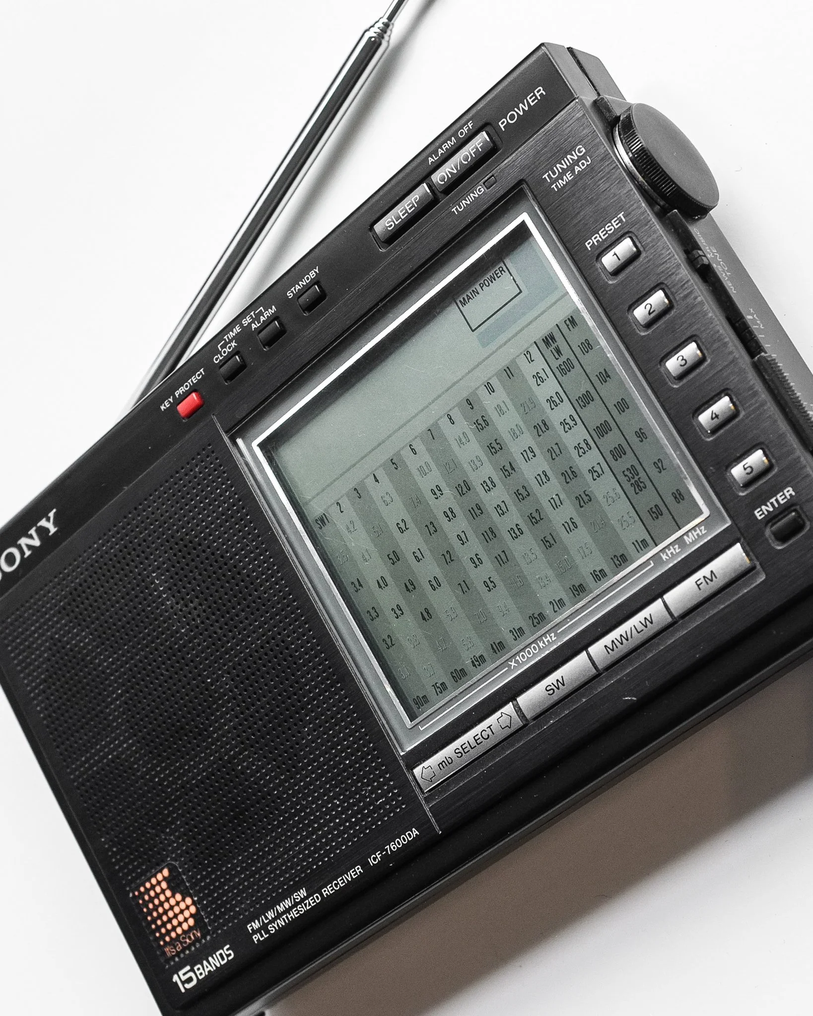 Sonyradio-2-2.jpg