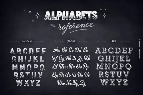 3D Letters Toolkit for Procreate — Aurelie Maron