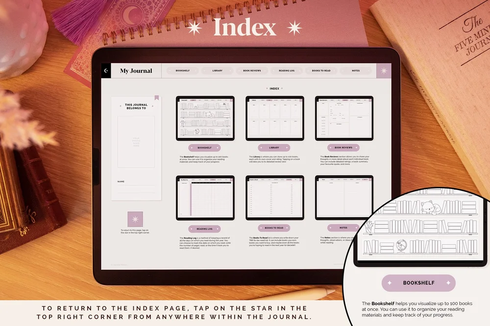 Digital Reading Journal – Purple — Aurelie Maron