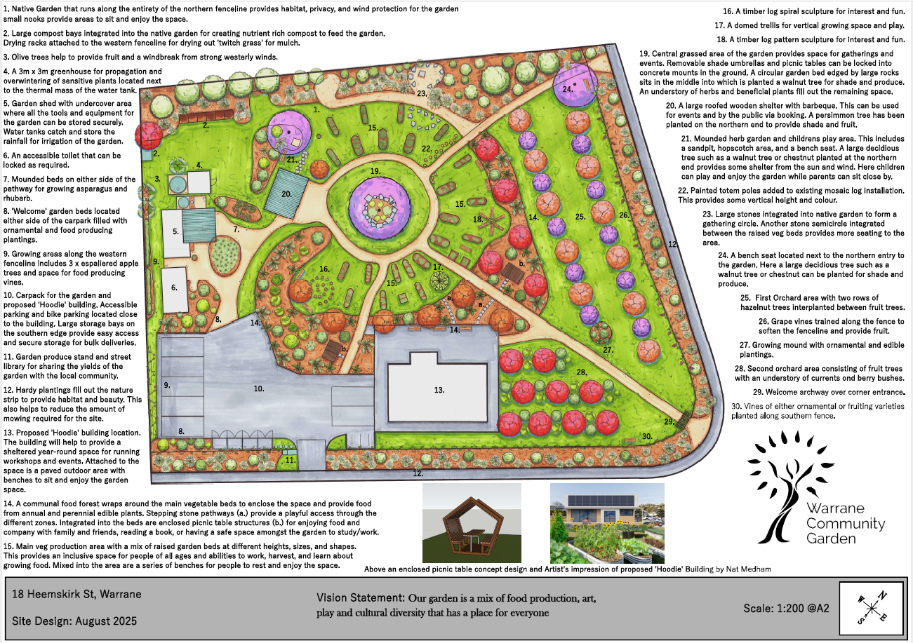 WCG Completed Plan snip.png