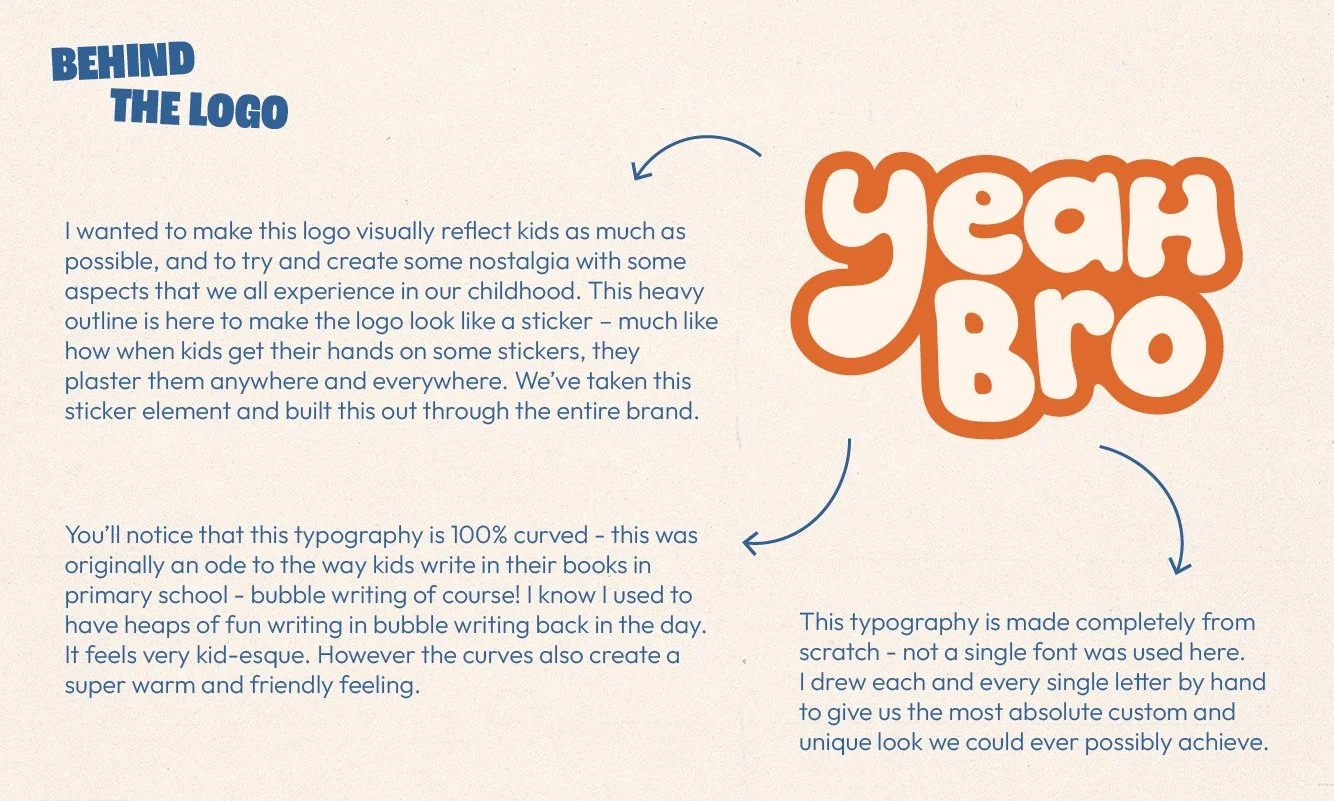 YB_SiteAssets_LogoBreakdown_2.jpg
