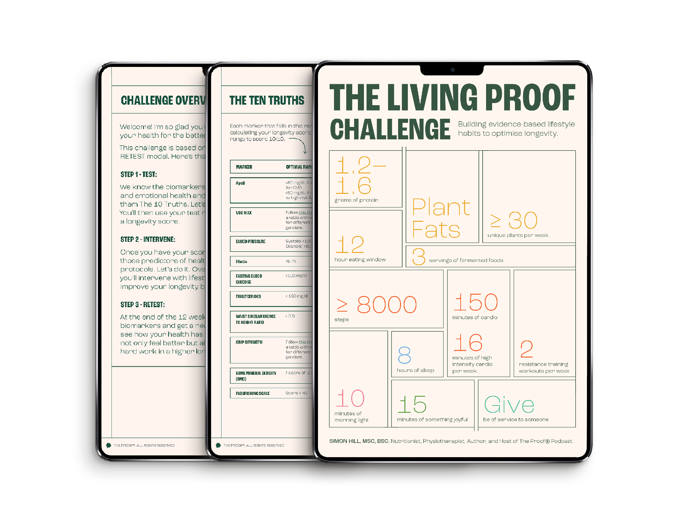 The Proof eBook titled 'The Living Proof Challenge' displayed on a digital screen.
