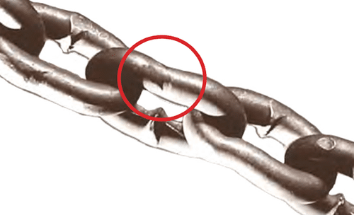 Chain Inspection Process — MTN Industrial - Global Industrial Lifting ...