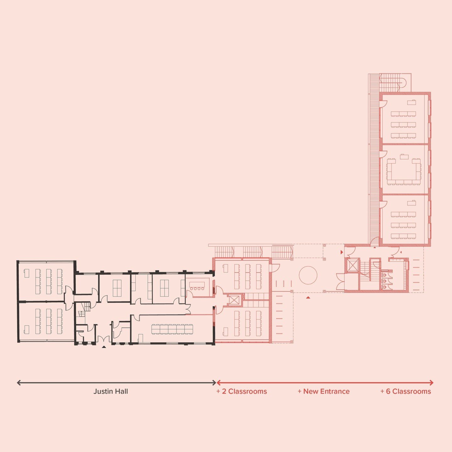 Moving into RIBA Stage 3 for a school expansion project we're working on. Eight new classrooms are arranged to look out onto a shared central space, with a new entrance space created between them.