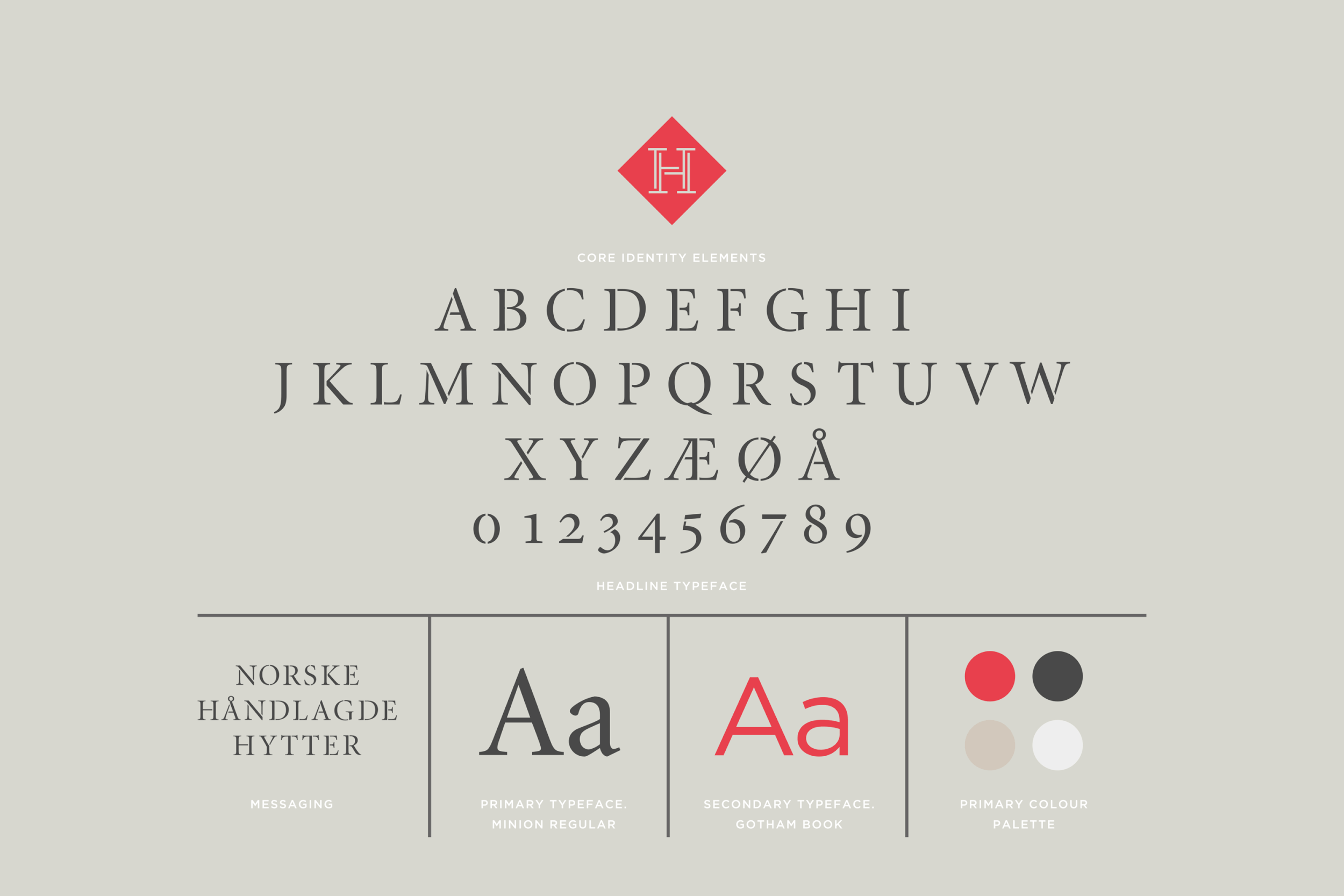 Brandguide til Hedda Hytter.