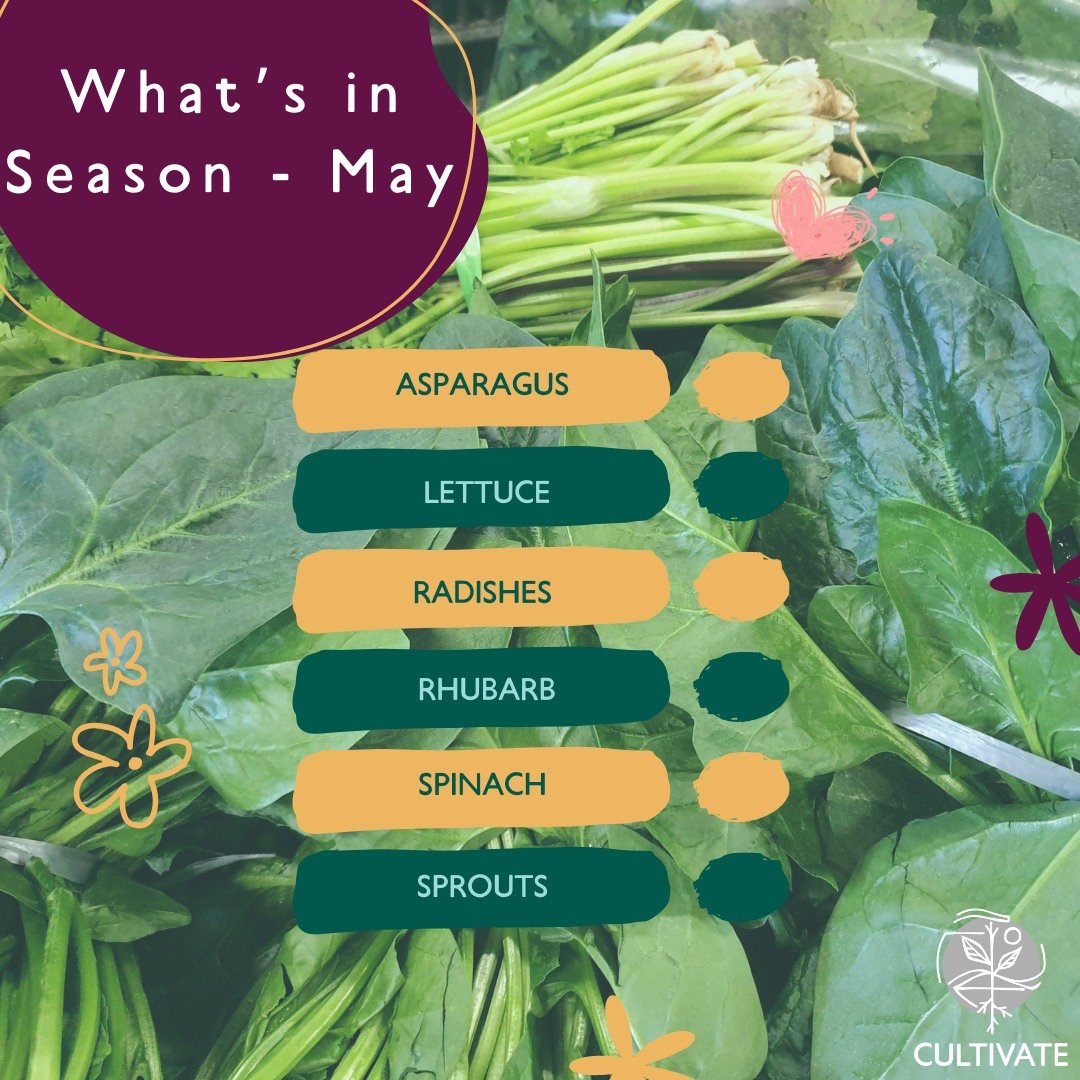 May we suggest some local produce for this month? 

Fresh fruit and vegetables are starting to be ready, including asparagus, lettuce, radishes, rhubarb, spinach, and sprouts. Use the tools on our website to find these local foods near you! (Find Loc