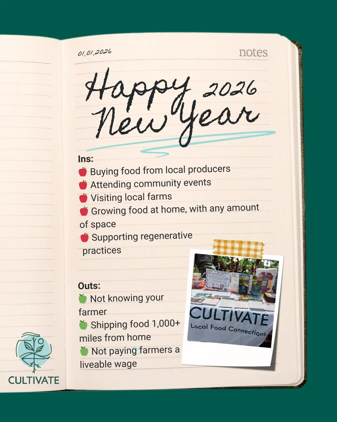 Happy New Year ✨ Buying food locally has always been in for us, but if you're new to it, we're here to help! Our mission is to strengthen our local food system in Iowa through cultivating an engaged community of food citizens (you) and scaling up str