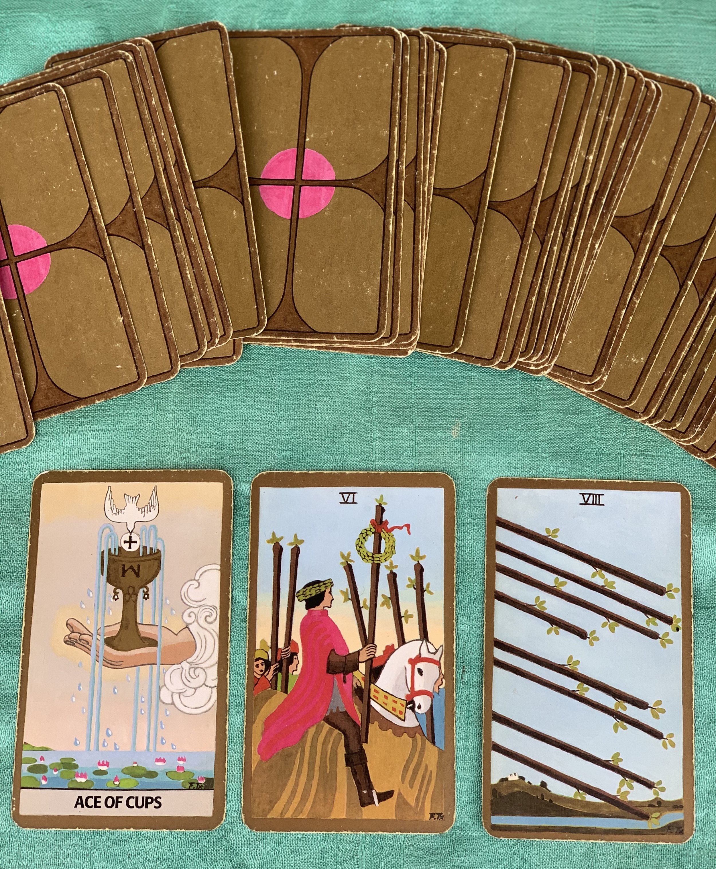 How a Relationship Tarot reading works…