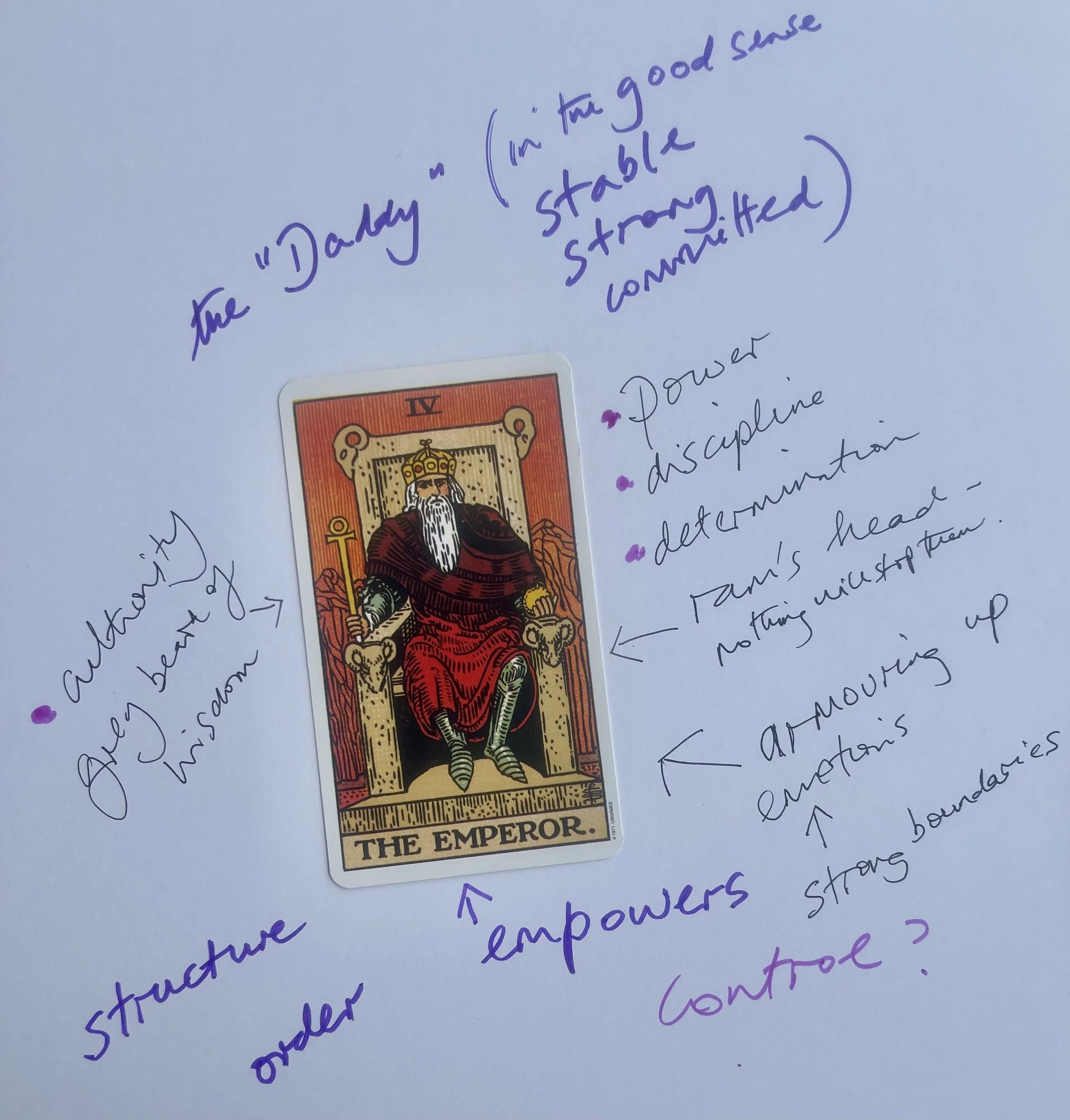 word association with the Emperor