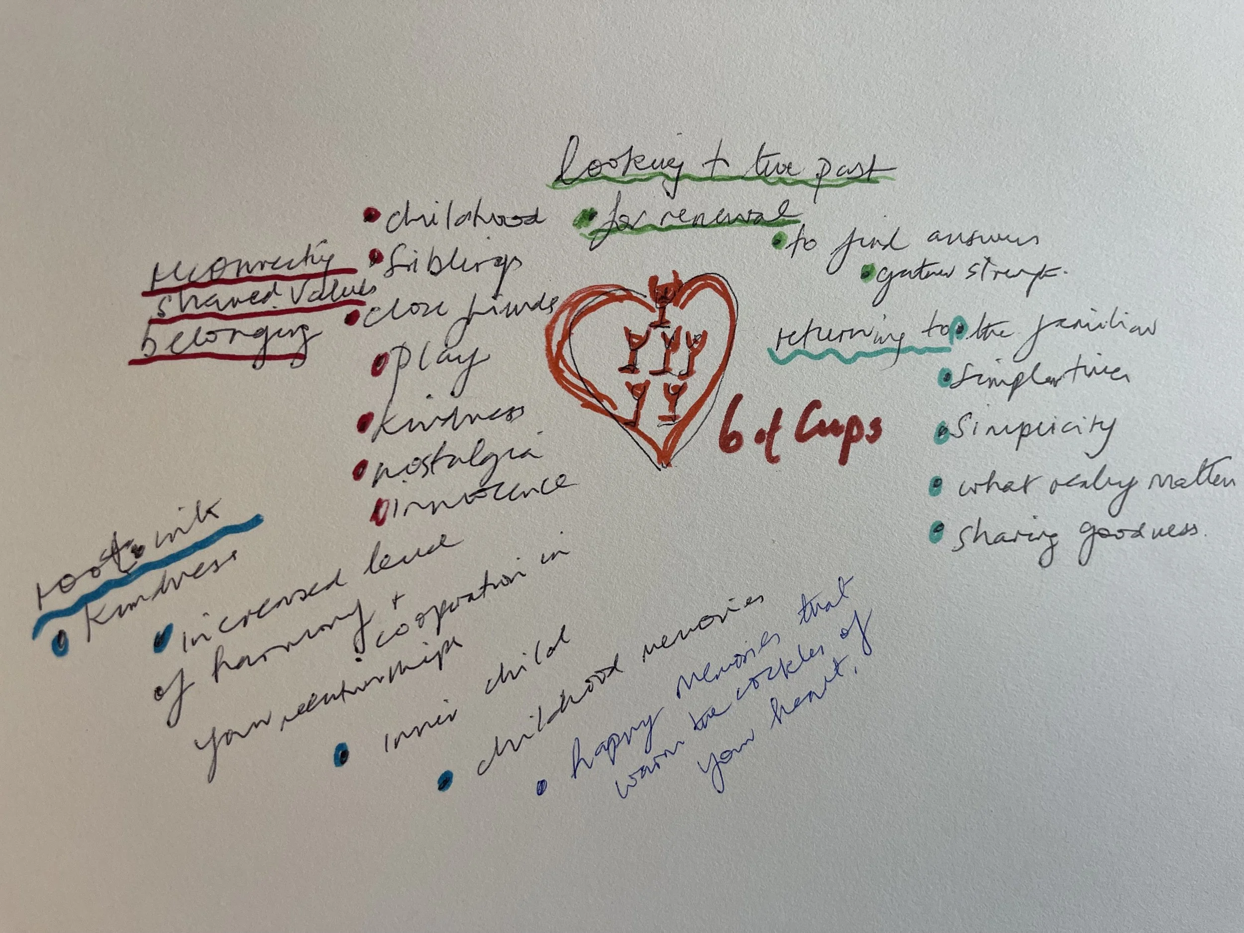 Doodling on a tarot card