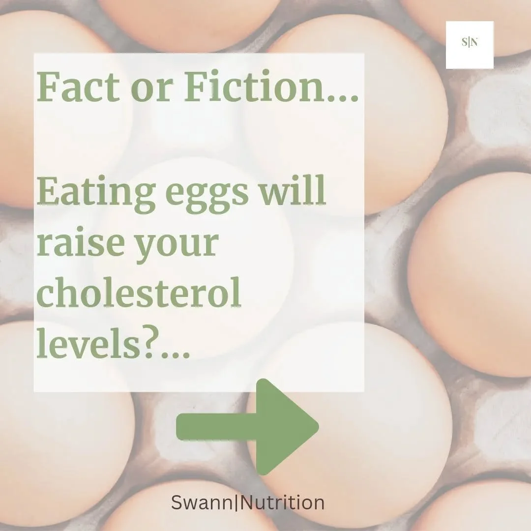This health claim that eggs are bad for our cholesterol has really stood the test of time! 🕑

When clients see eggs on their protocol, I still often get them querying whether they will increase their cholesterol levels.

Misinterpretation of researc