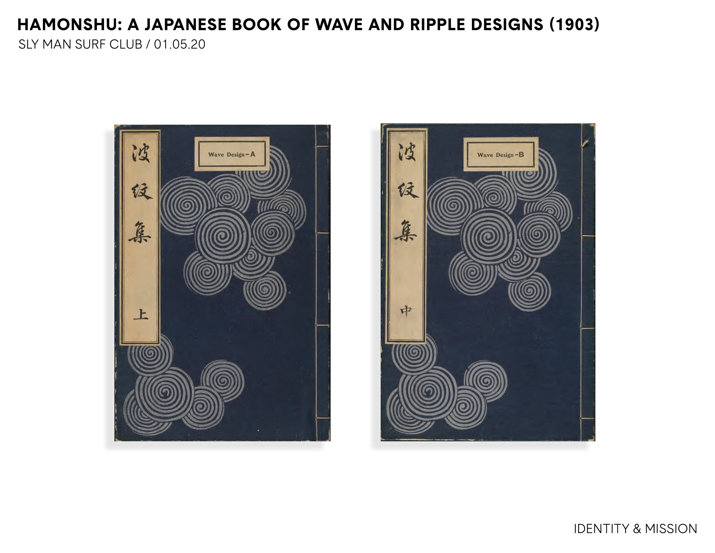 Hamonshu: A Japanese Book of Wave and Ripple Designs (1903