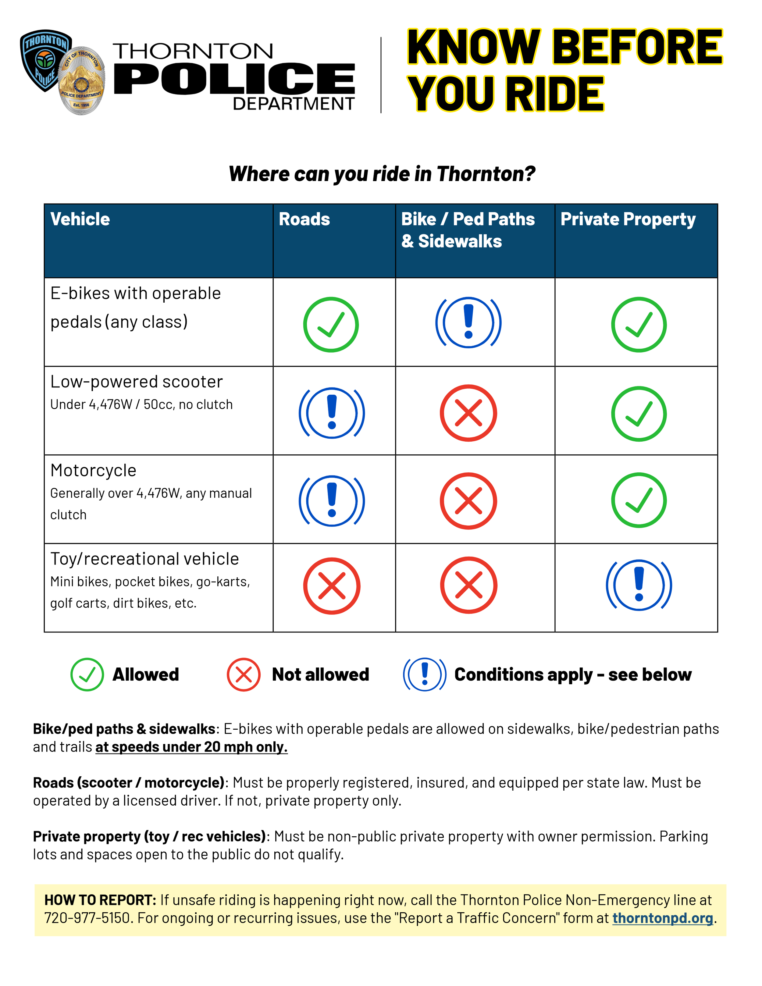 Flyer with ordinance information