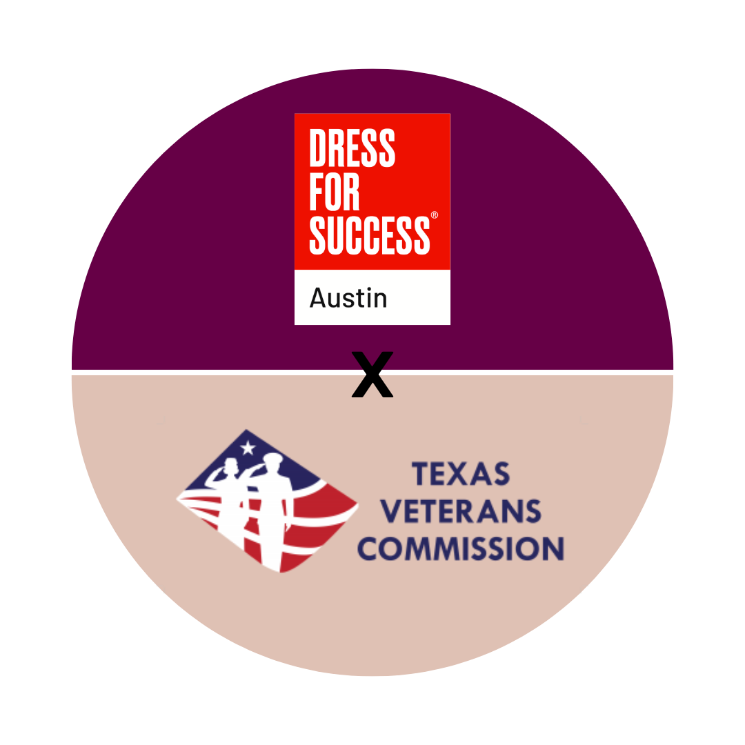 Austin Women Veterans Wellness Event