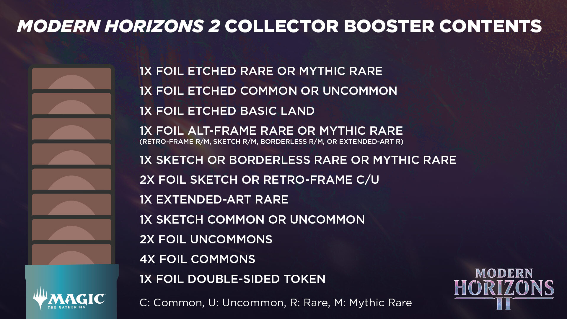 mh2cbcontents.jpeg