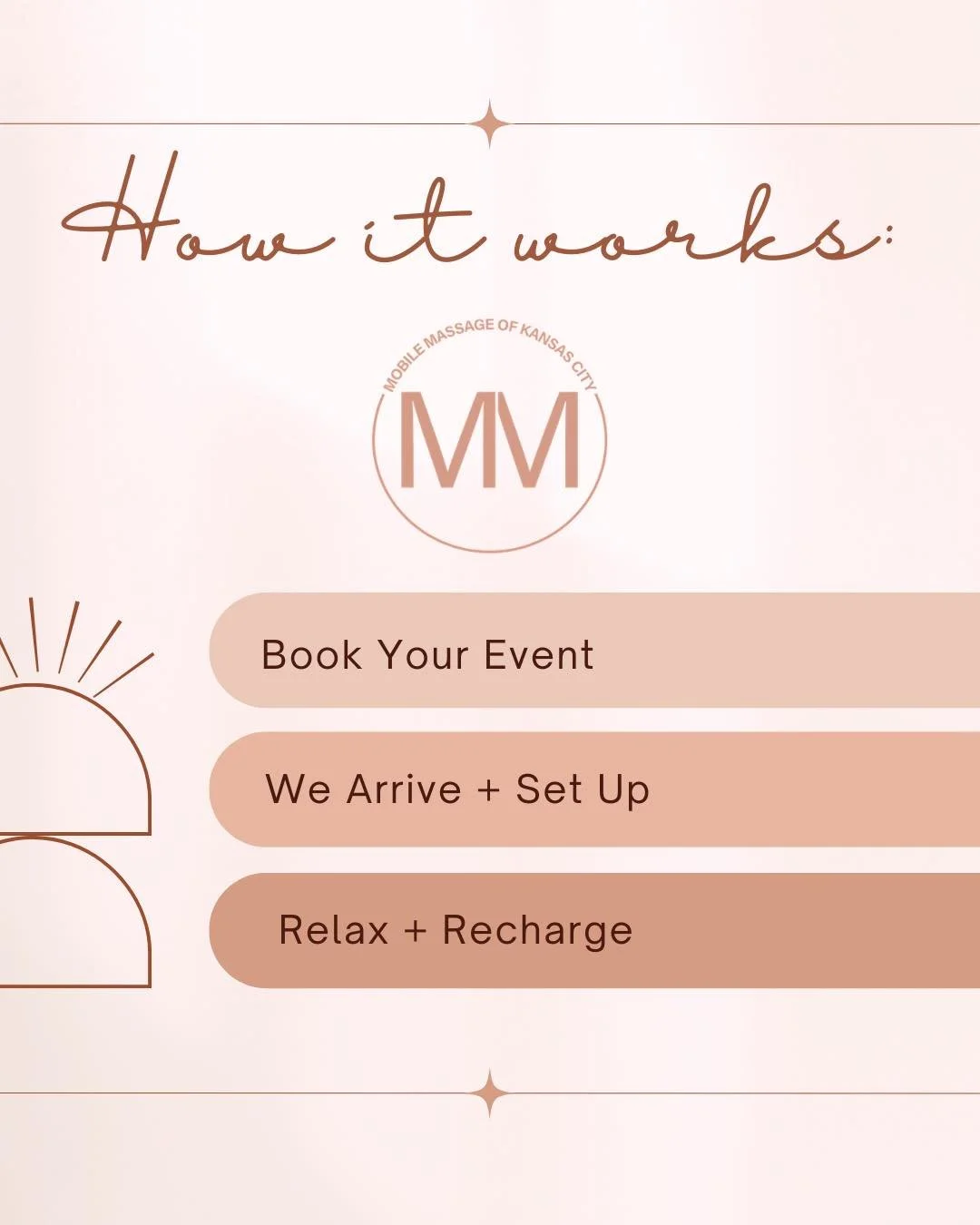Mobile Massage of Kansas City is here for you. 

https://www.mobilemassagekc.com

#athomemassage #mobilemassagekc #kansascityhotels #smallbusinesskcmo