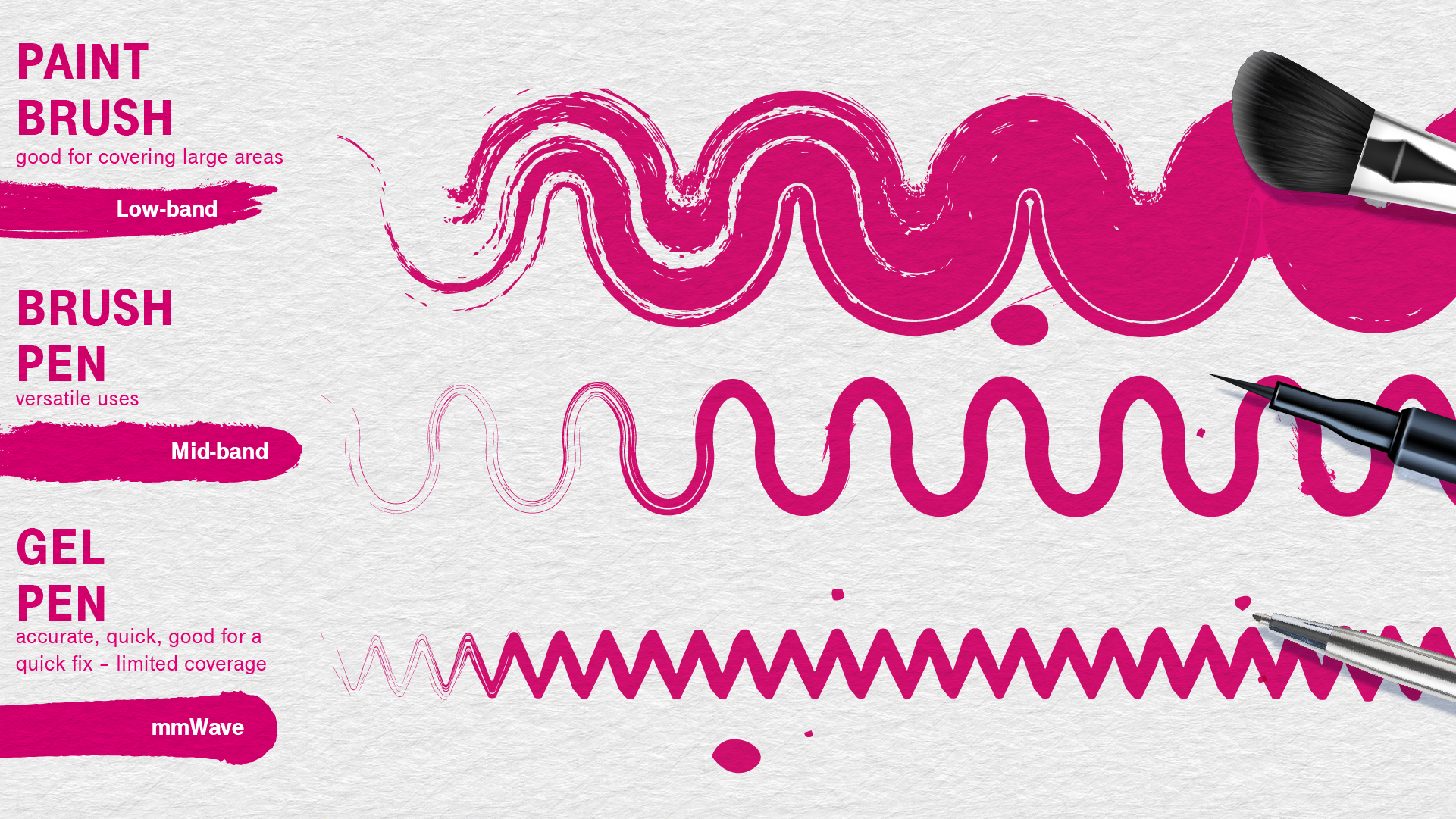 866226_wt_network_momentum-social_TMO_16x9_Pen_EN_v1_RGB_2020-10-10.png