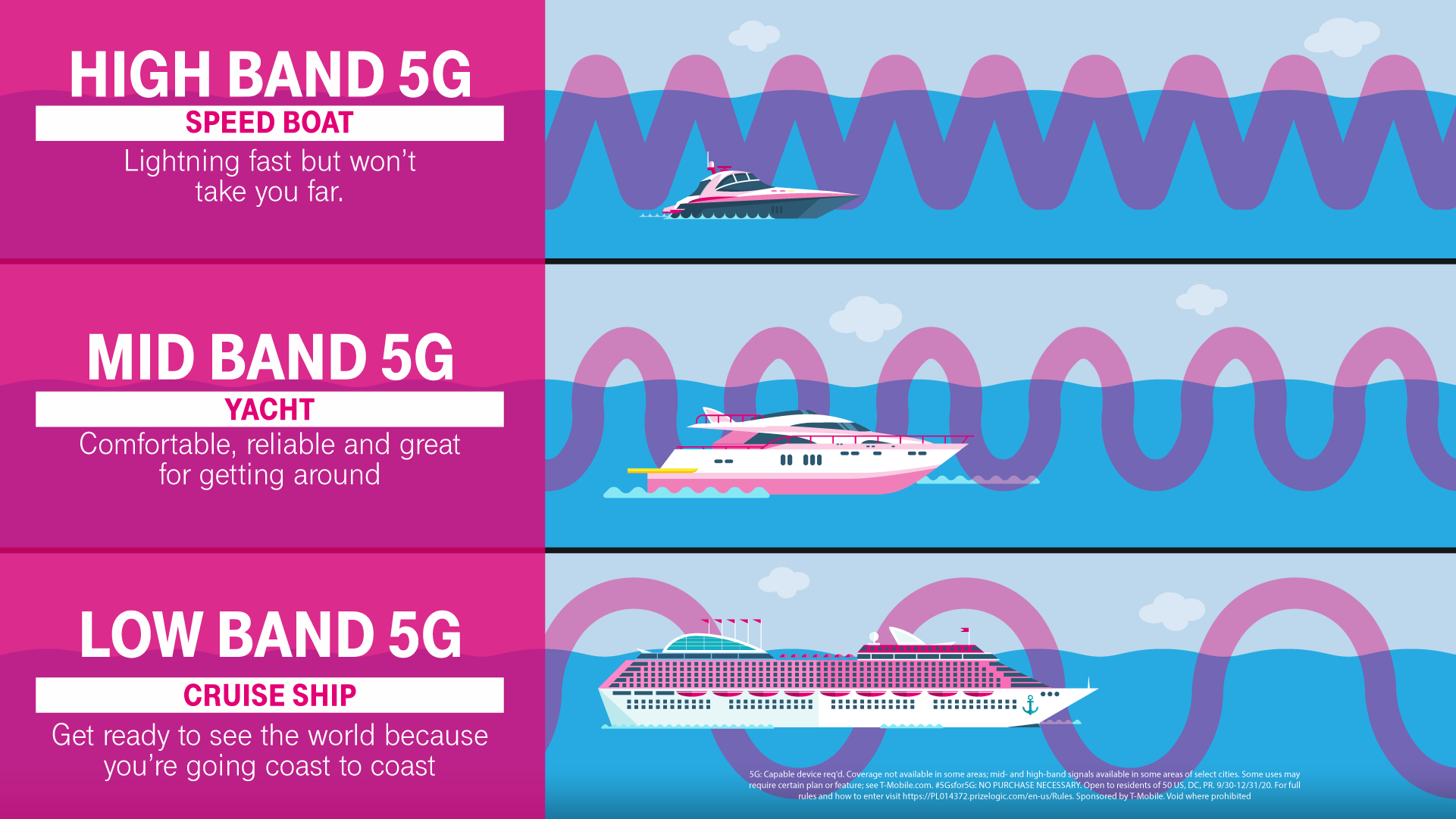 866226_wt_network_momentum-social_TMO_16x9_Boats_EN_v1_RGB_2020-10-10.png