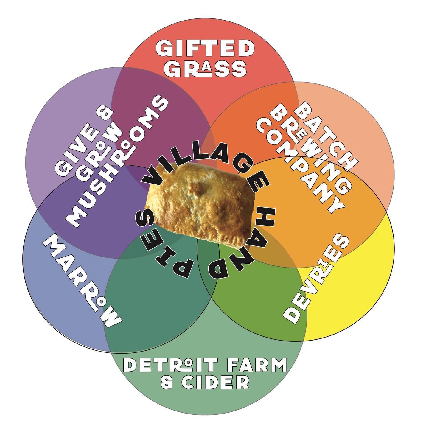 We &lt;3 small businesses. It&rsquo;s central to our mission of being a local, artisanal food business. How do we do that? Well, if you&rsquo;re eating one of our pies, you are helping to support NINE small businesses. 
Batch Brewing provides us not 