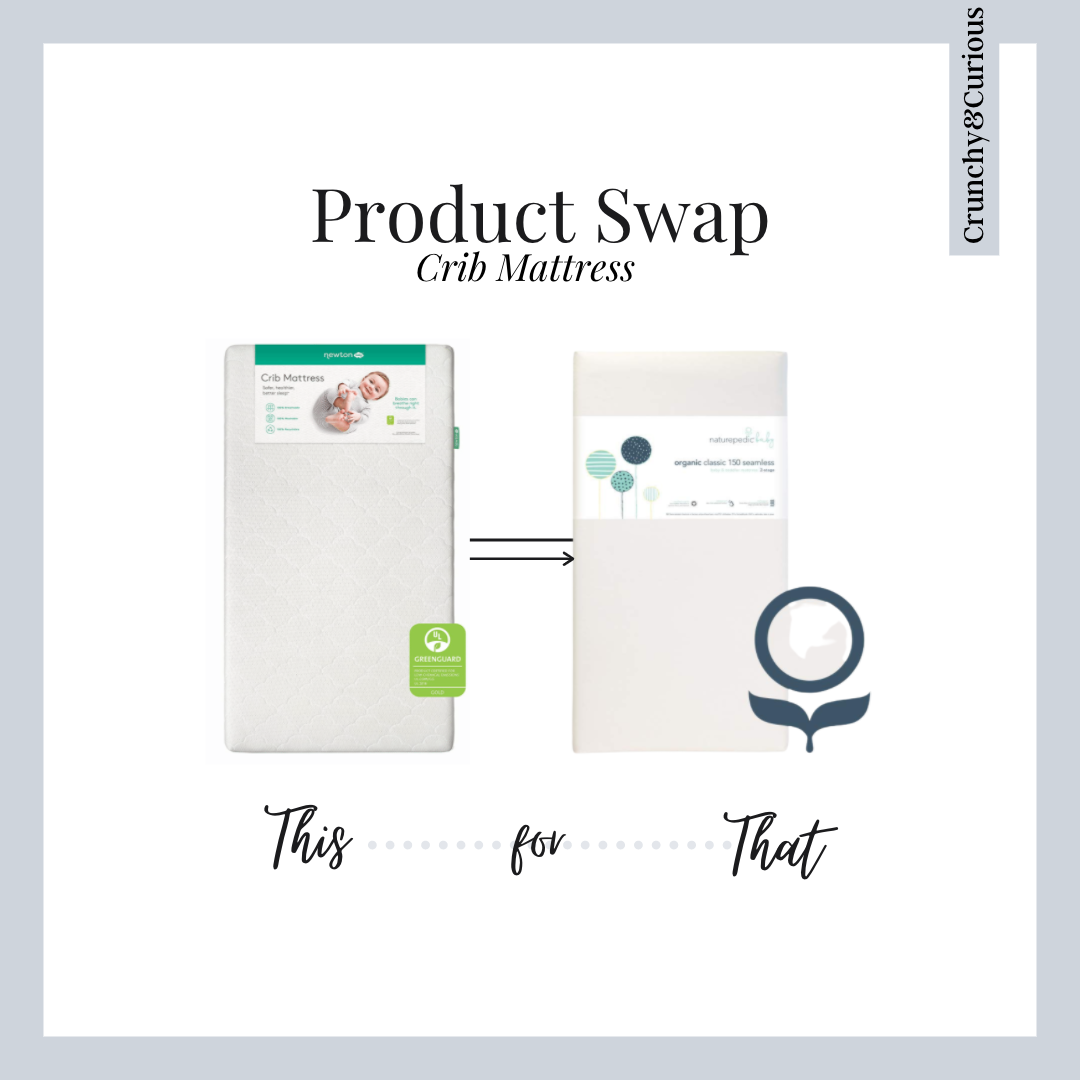 The Top 3 Non-Toxic Crib Mattresses: How to Keep Your Baby Safe at Night