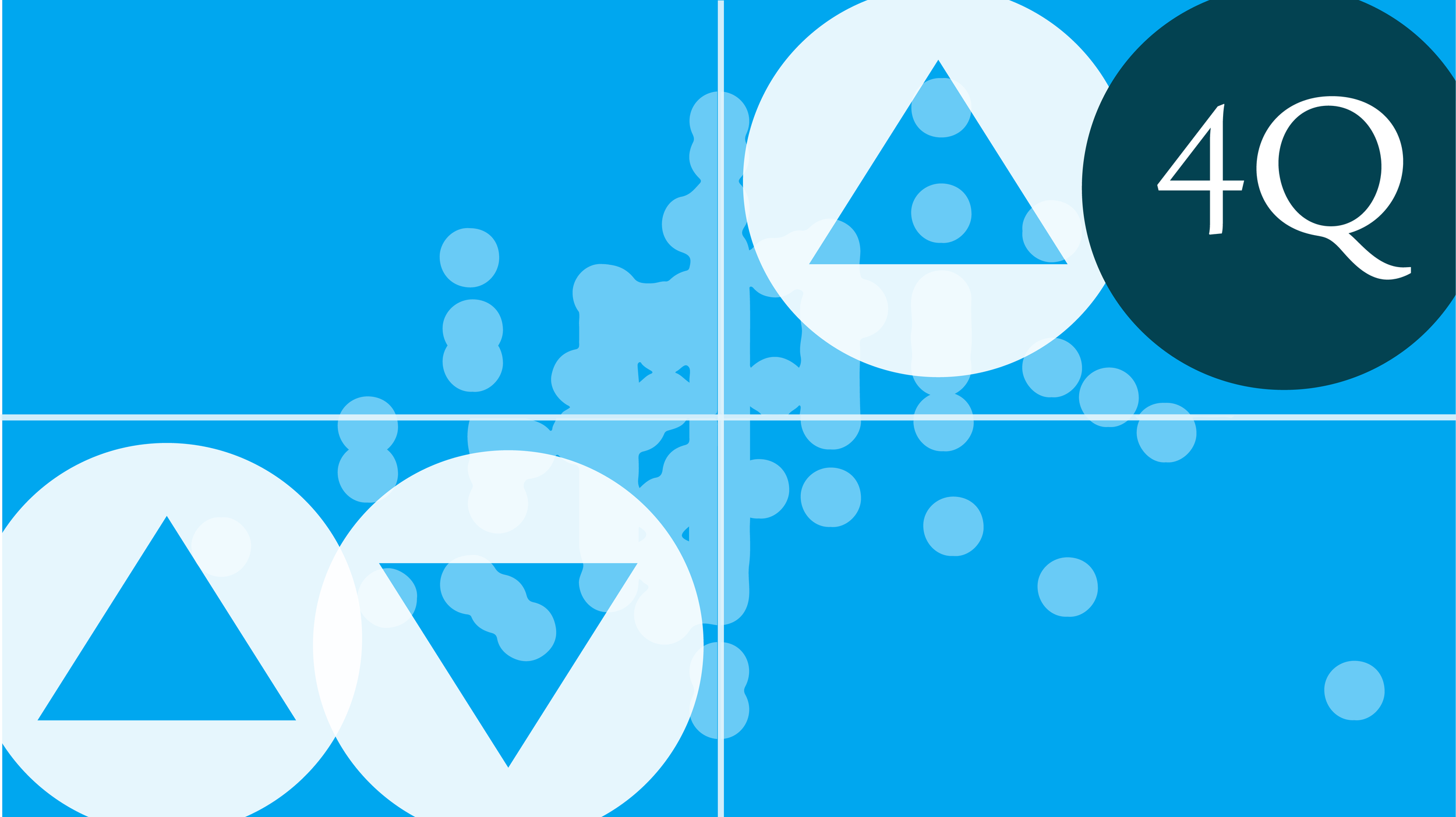 4Q25 Quarterly Market Review