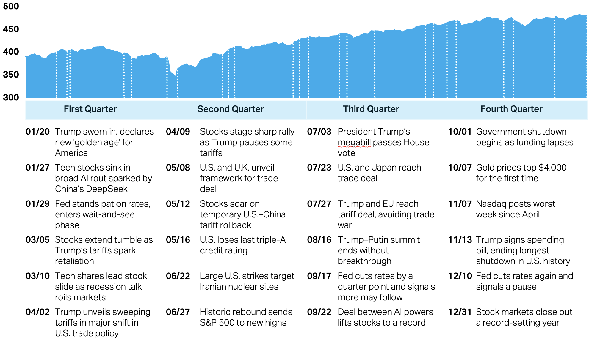 Screenshot 2026-01-28 at 10.58.40 AM.png