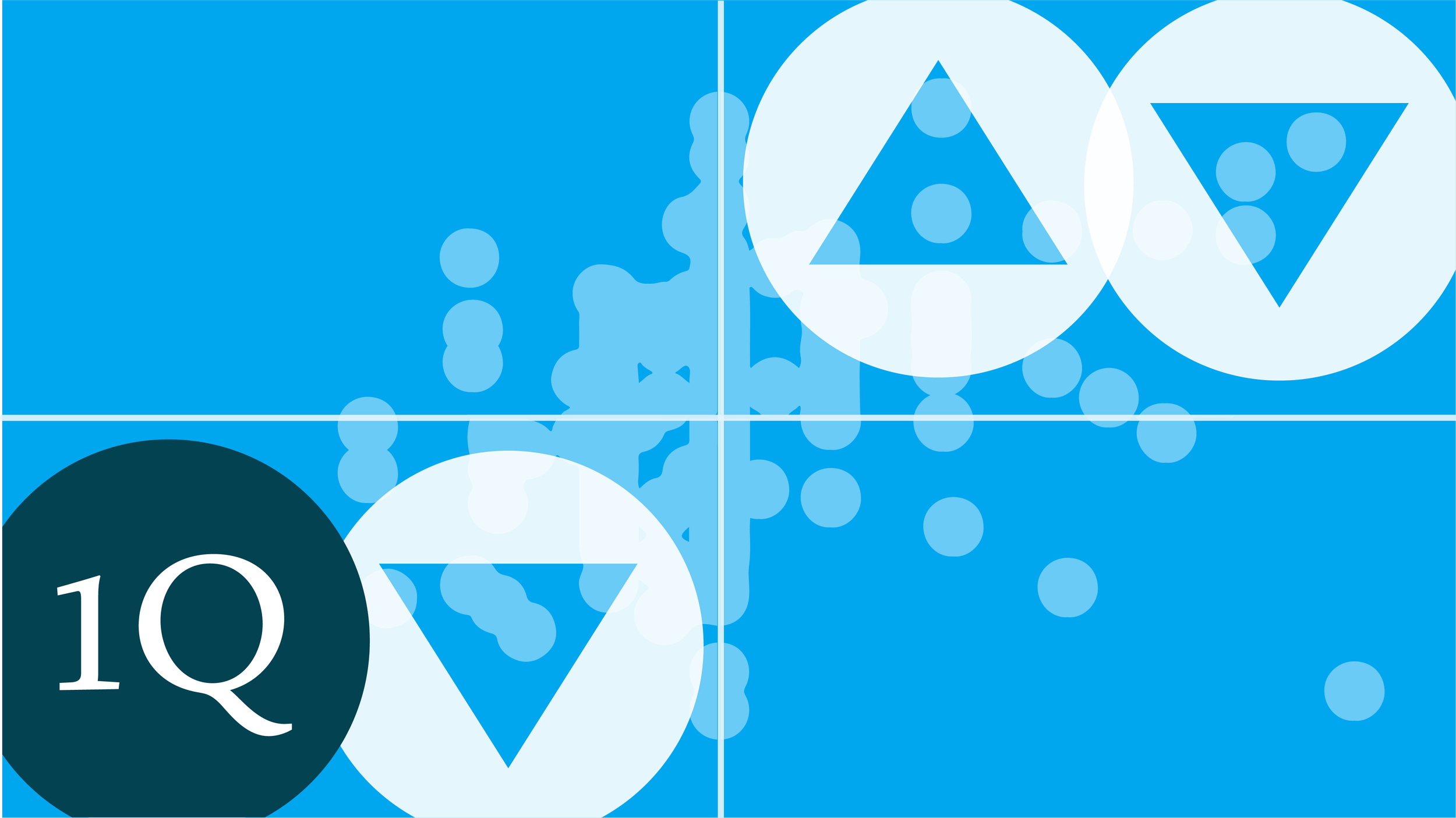 1Q26 Quarterly Market Review