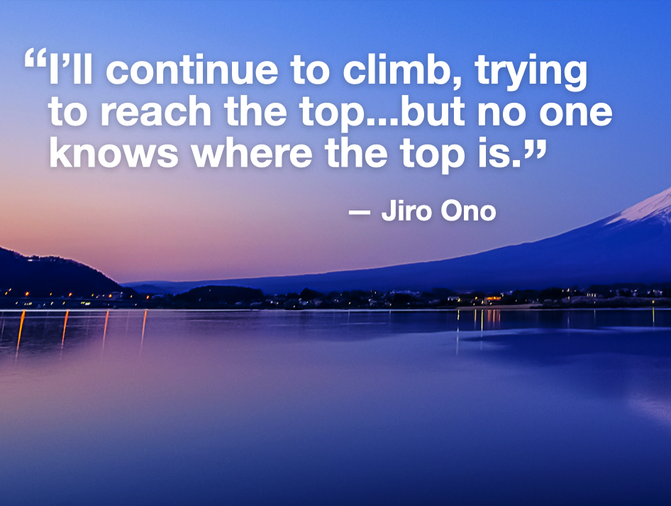 Shokunin Kishitsu and The 5 Elements of Mastery