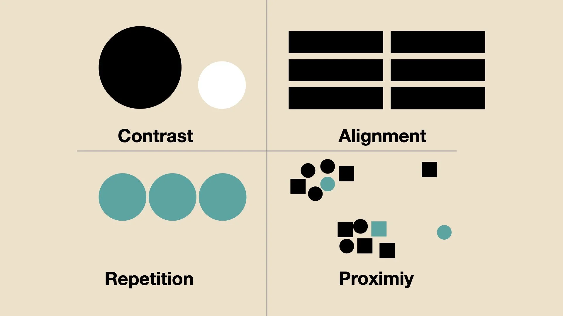 Design Fundamentals: Contrast, Repetition, Alignment, Proximity