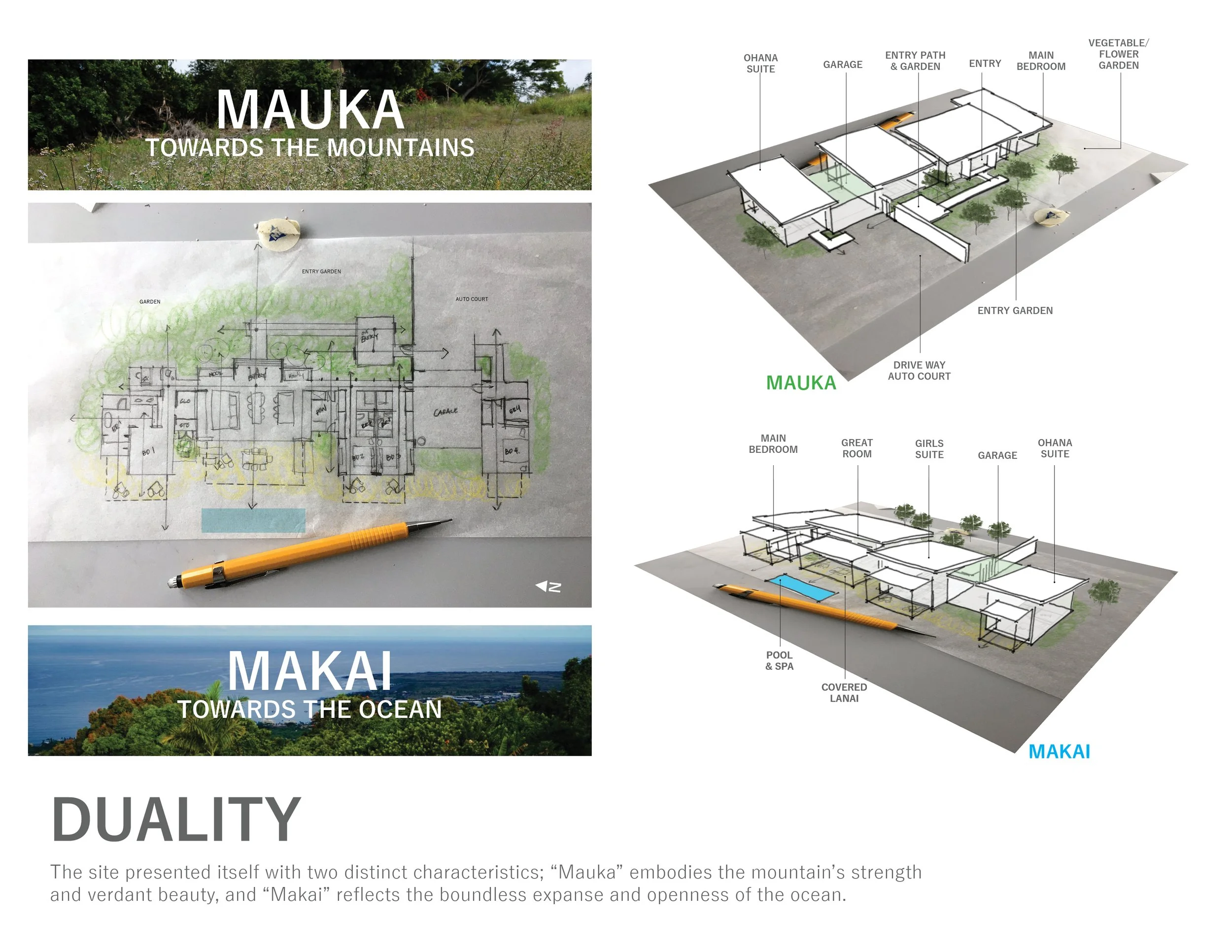 Hawaii Architecture - Hamajang Studio - Hawaii Architects