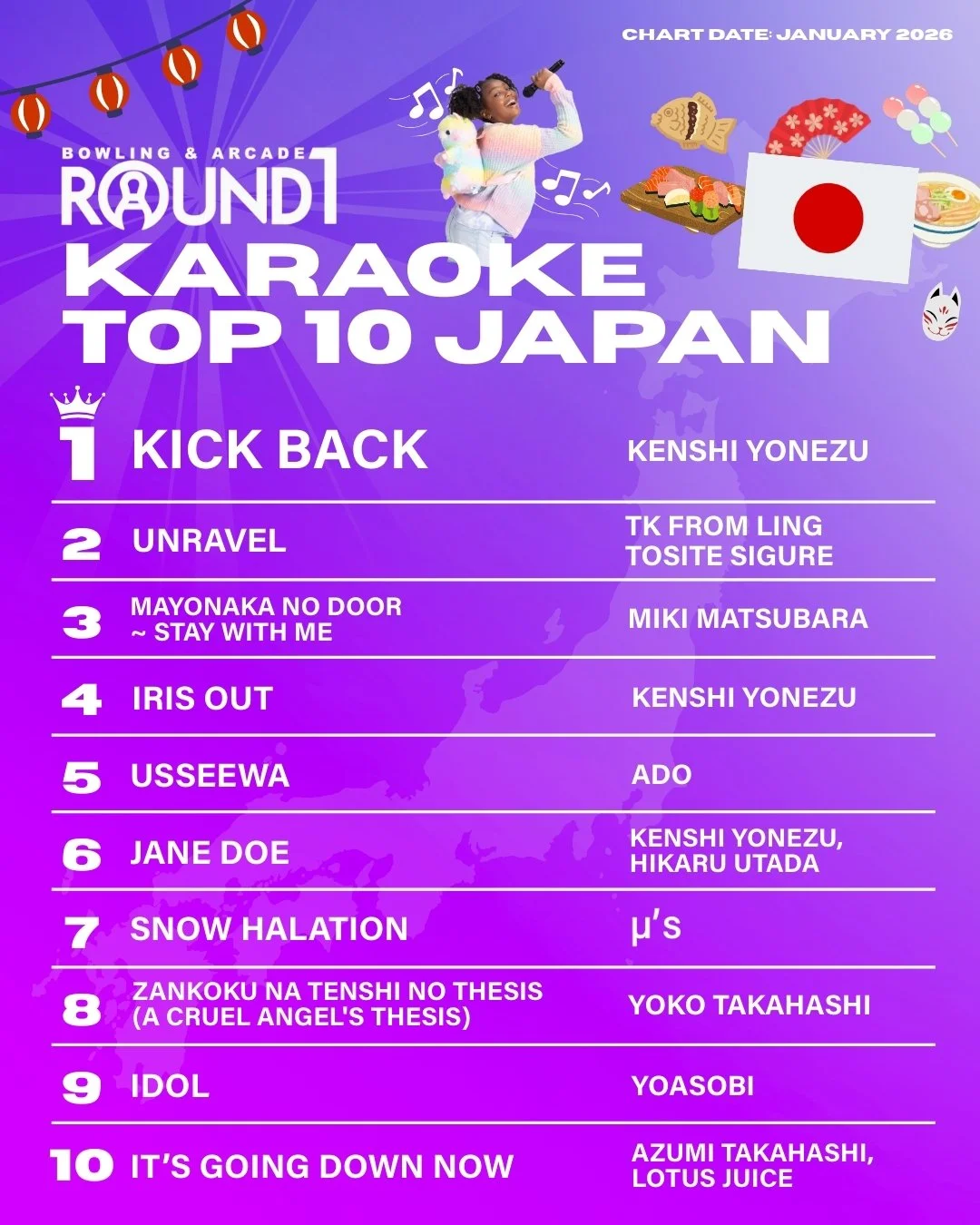 January's Top 10 Karaoke hits are in! 🏆 From ballads to chart-topping bops, these songs had the mics on fire all month long. 👑✨ Which song are you adding to your next karaoke setlist?

Stay tuned for next month's karaoke top 10 and see which hits m