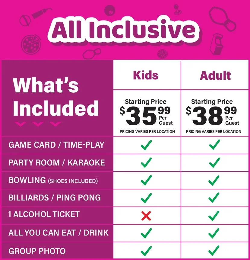 Party Package Round1 USA